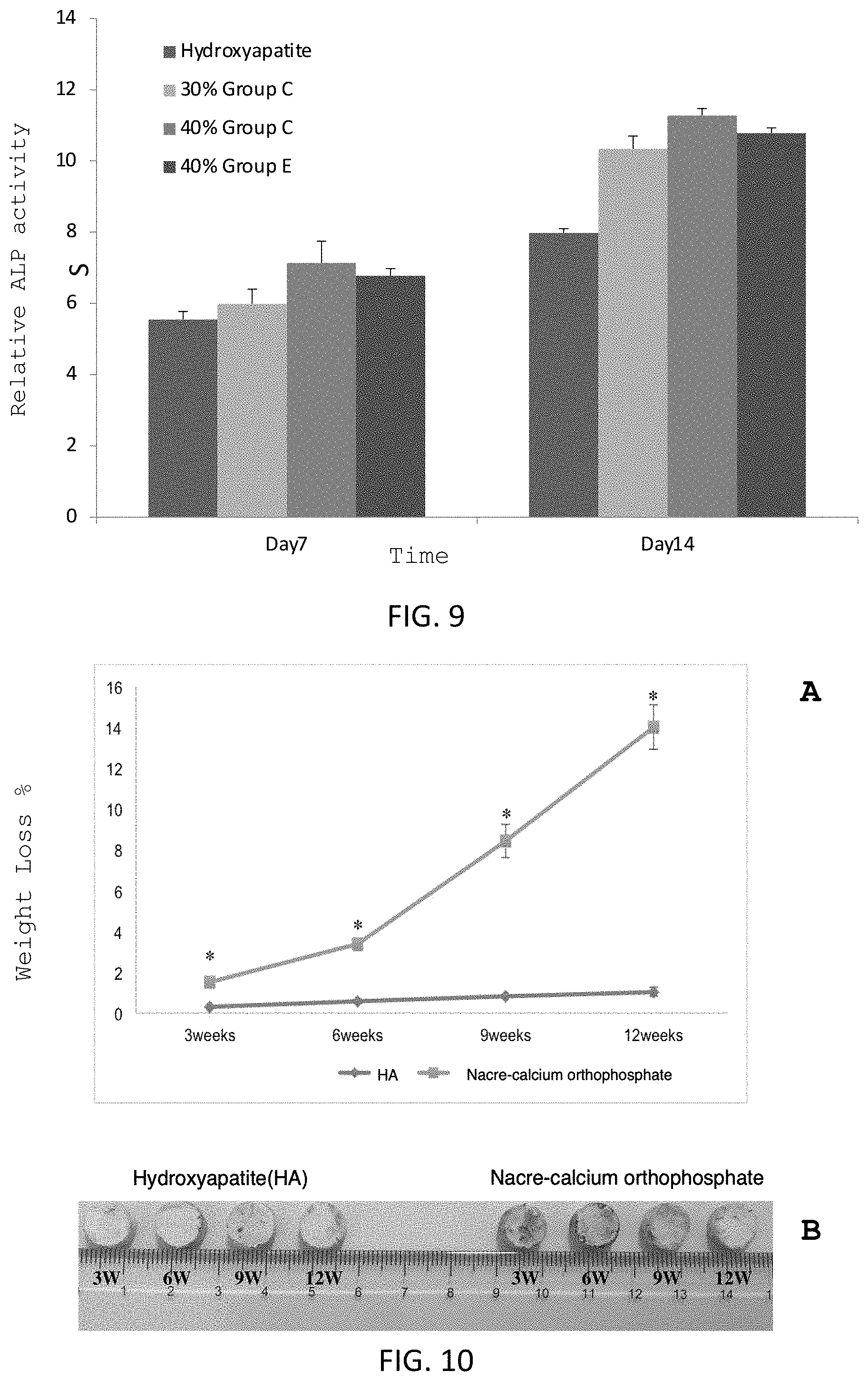 Patent US11771800 Figure 7 – Method for manufacturing a calcified tissue substitute