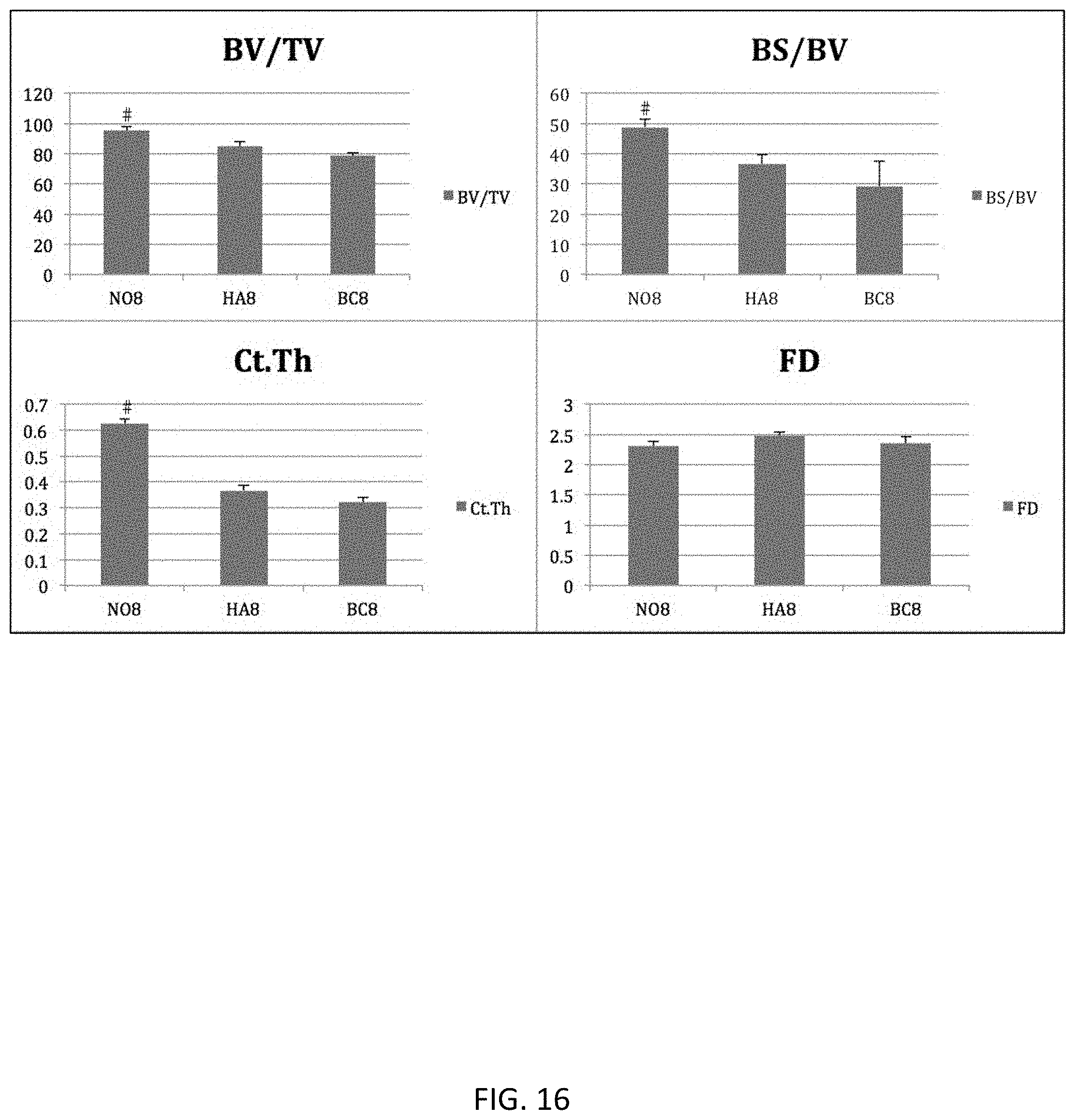 Patent US11771800 Figure 19 – Method for manufacturing a calcified tissue substitute