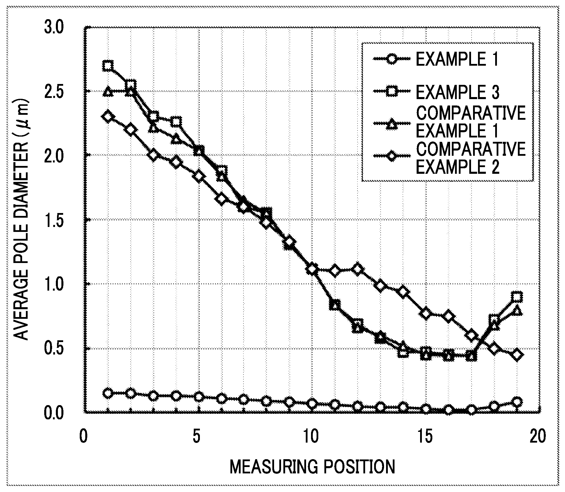 Patent US11771806 Figure 1 – Chamber for transplantation and device for transplantation
