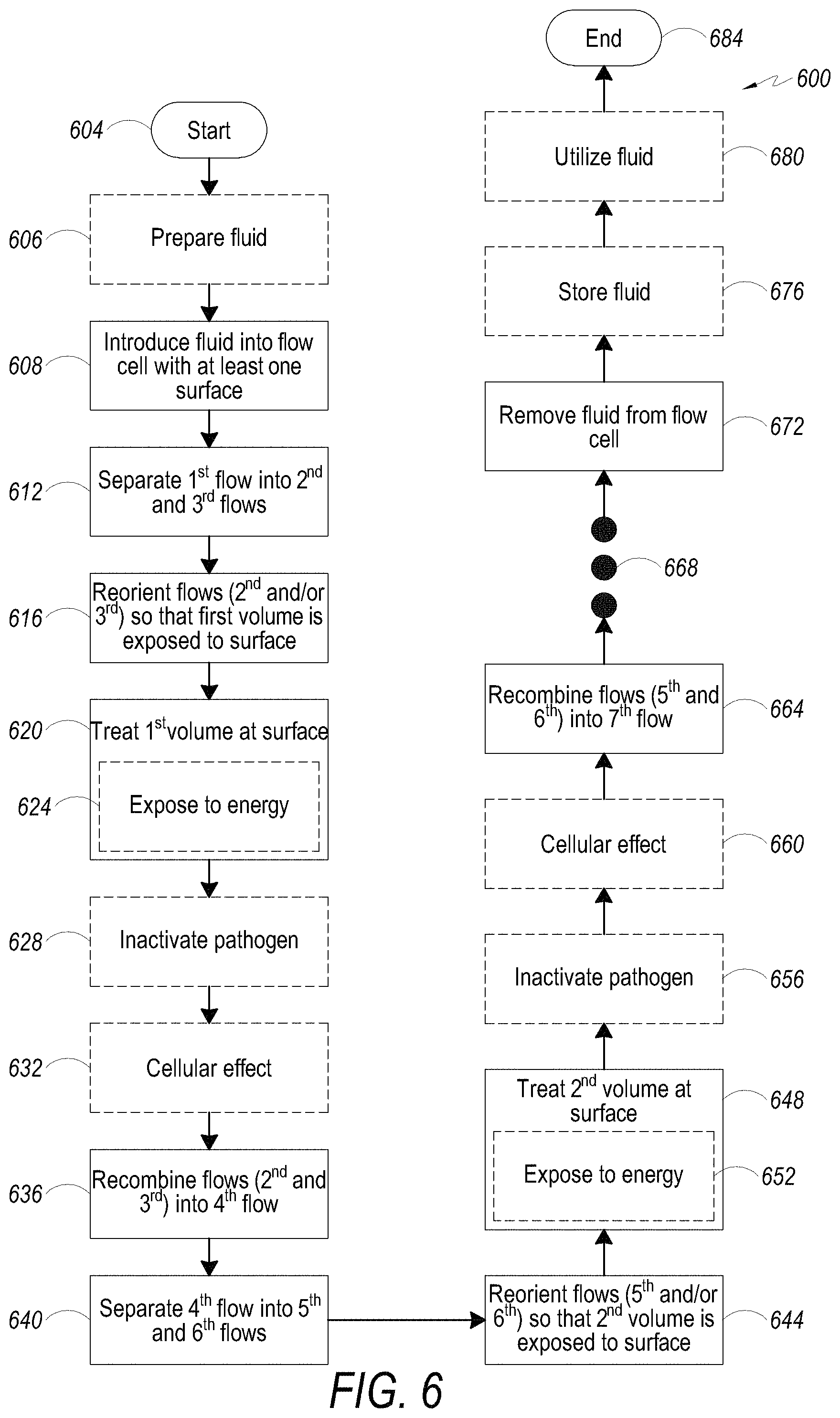 Patent US11771814 Figure 11 – Flow cell