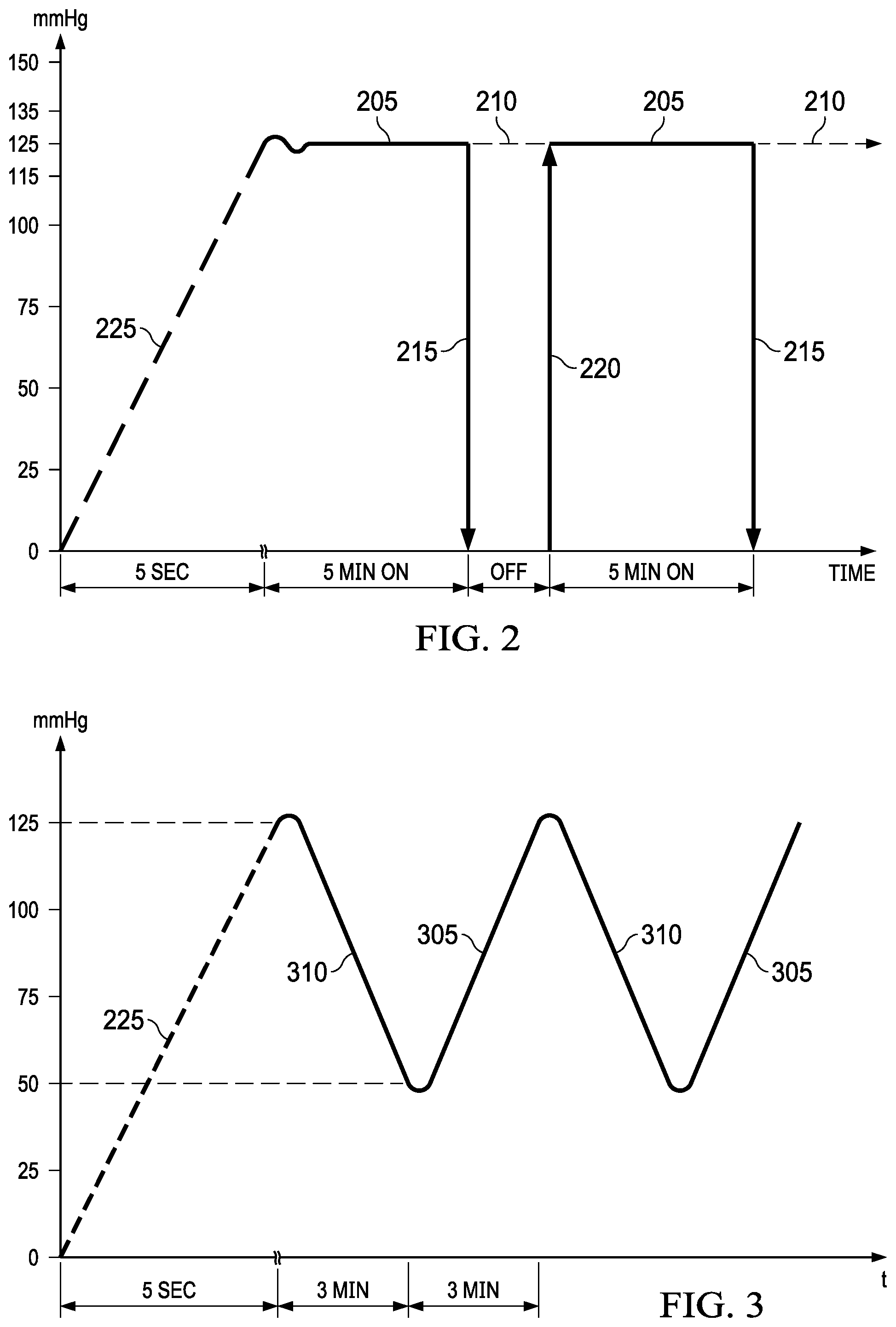 Patent US11771817 Figure 2 – Systems and methods for instillation purging