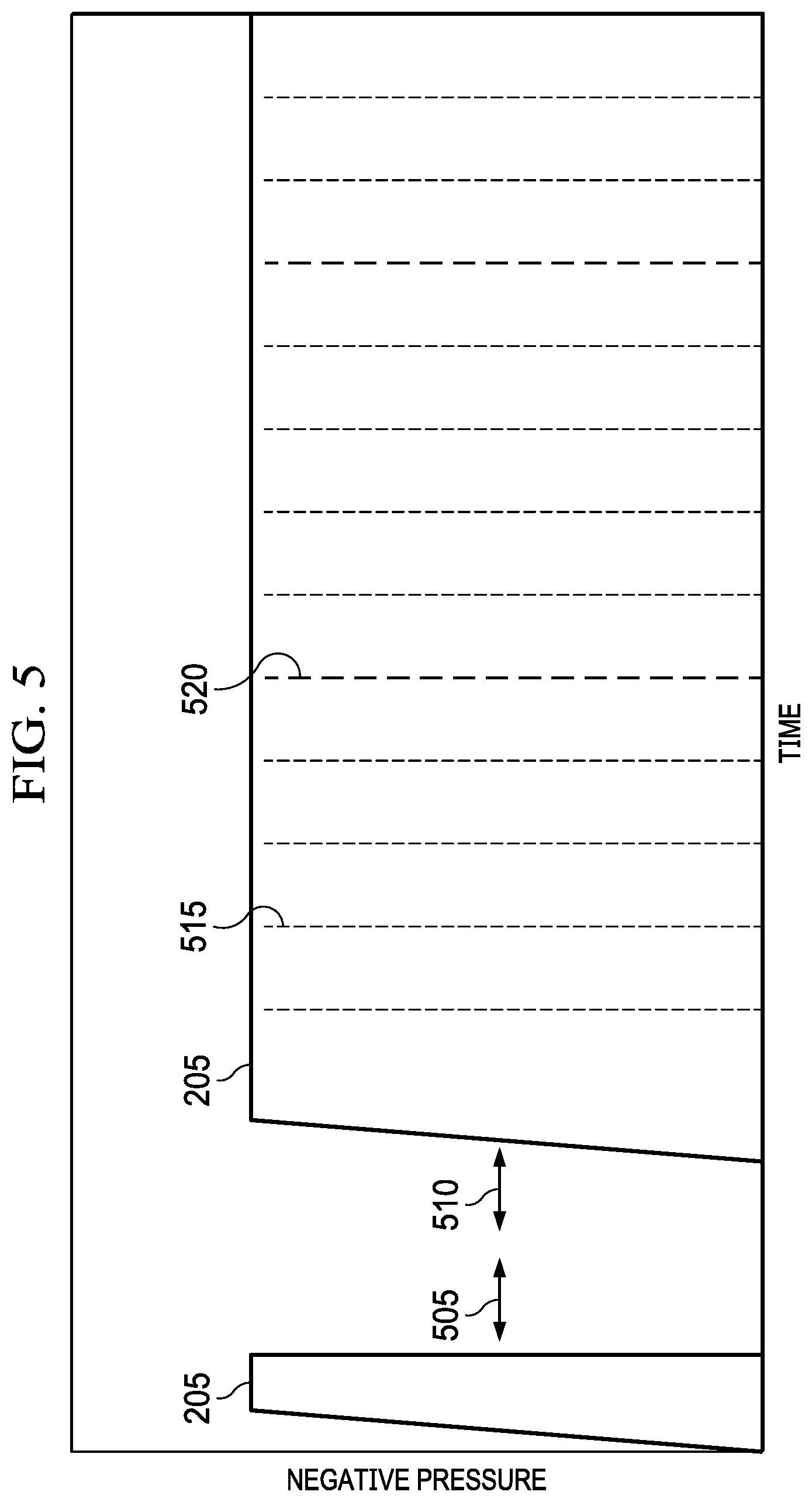 Patent US11771817 Figure 4 – Systems and methods for instillation purging