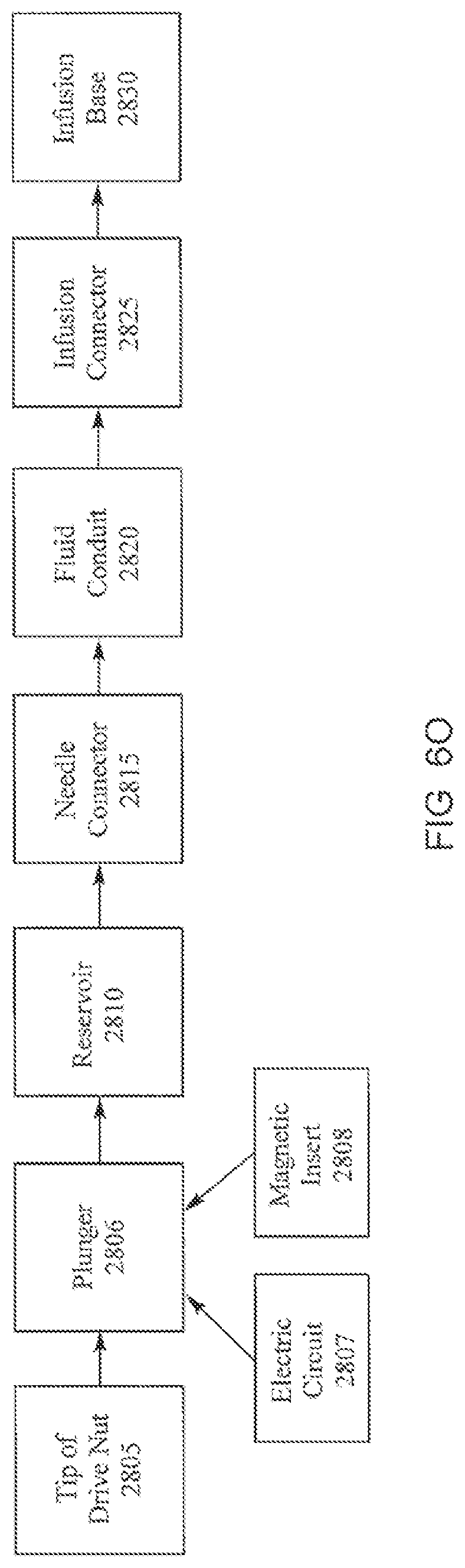 Patent US11771821 Figure 13 – Infusion system and components thereof