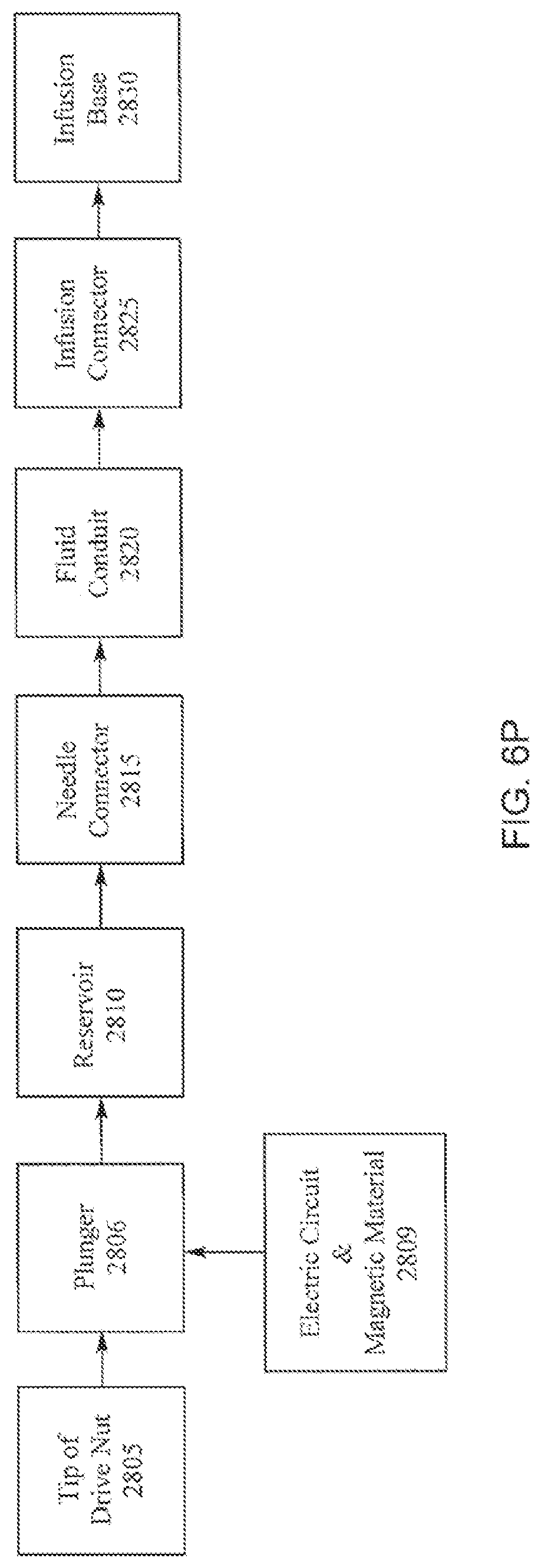 Patent US11771821 Figure 14 – Infusion system and components thereof