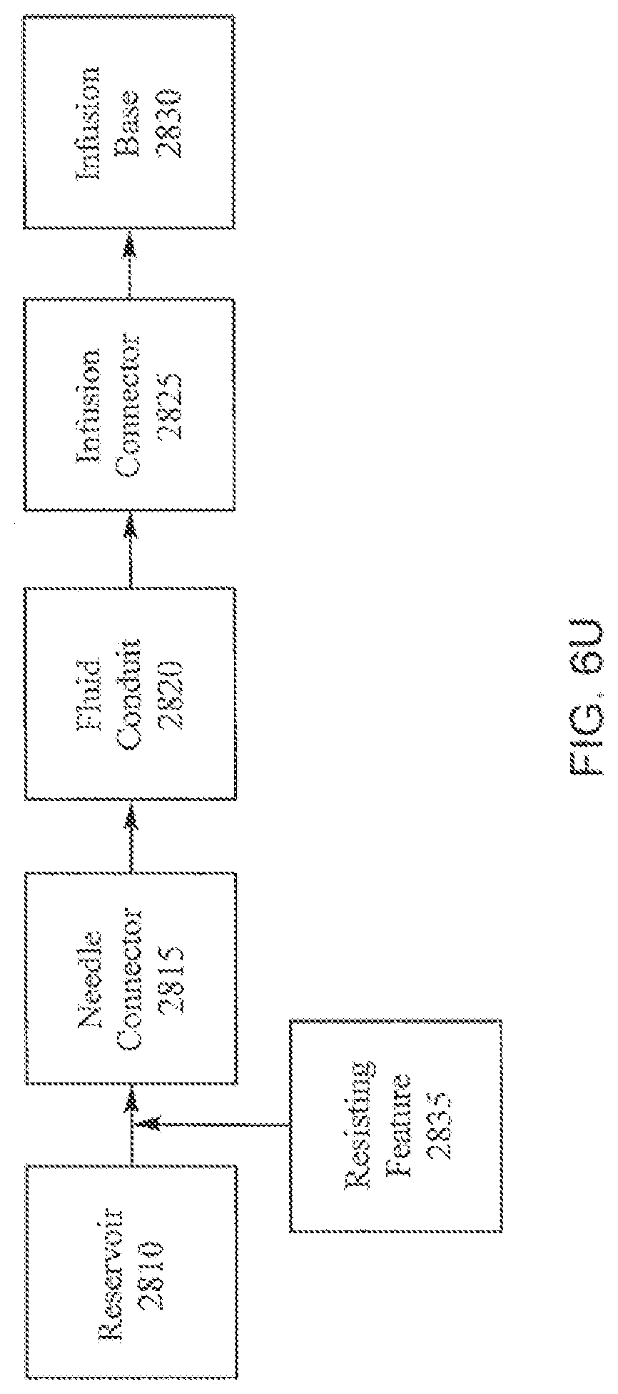 Patent US11771821 Figure 19 – Infusion system and components thereof