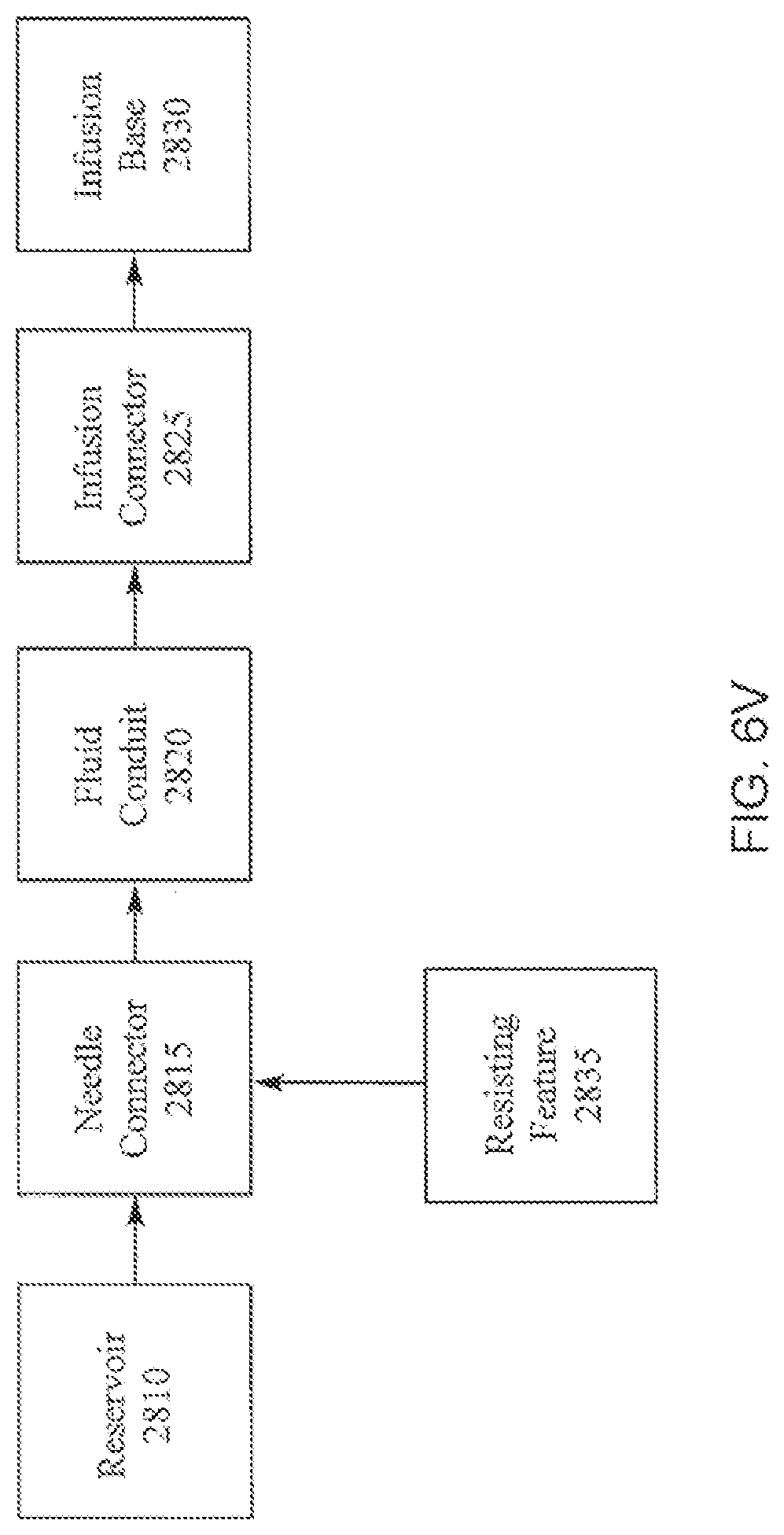 Patent US11771821 Figure 20 – Infusion system and components thereof