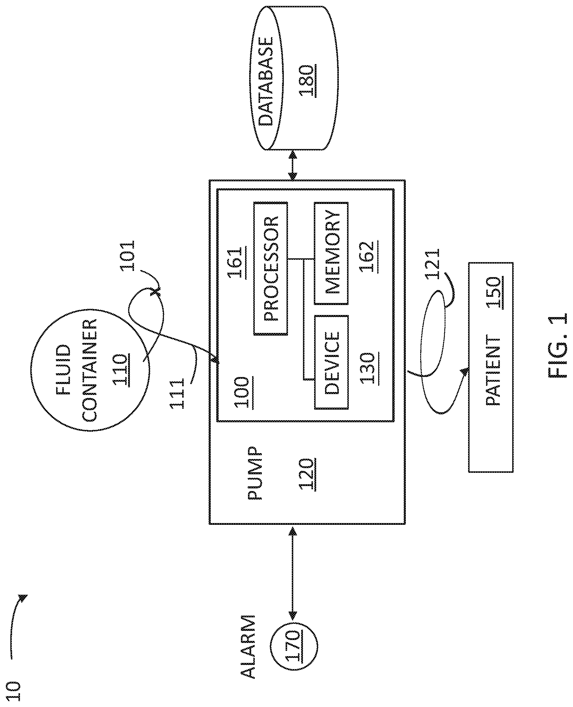 Patent US11771825 — Occlusion detection for infusion pumps — Figure 1