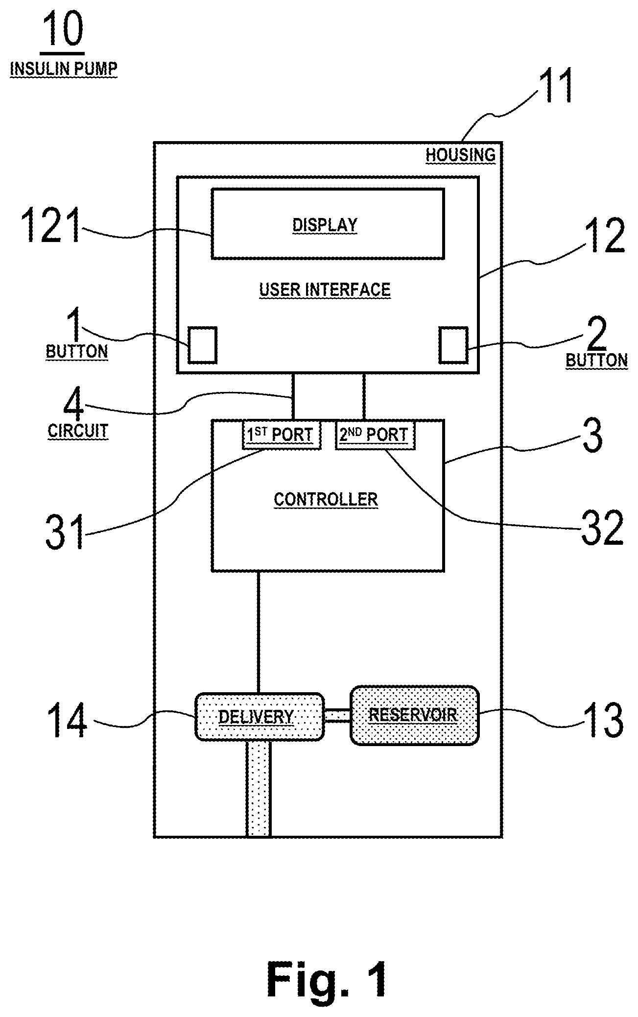 Patent US11771827 — Medical device and method of operating a medical device and detection of a short circuit — Figure 1
