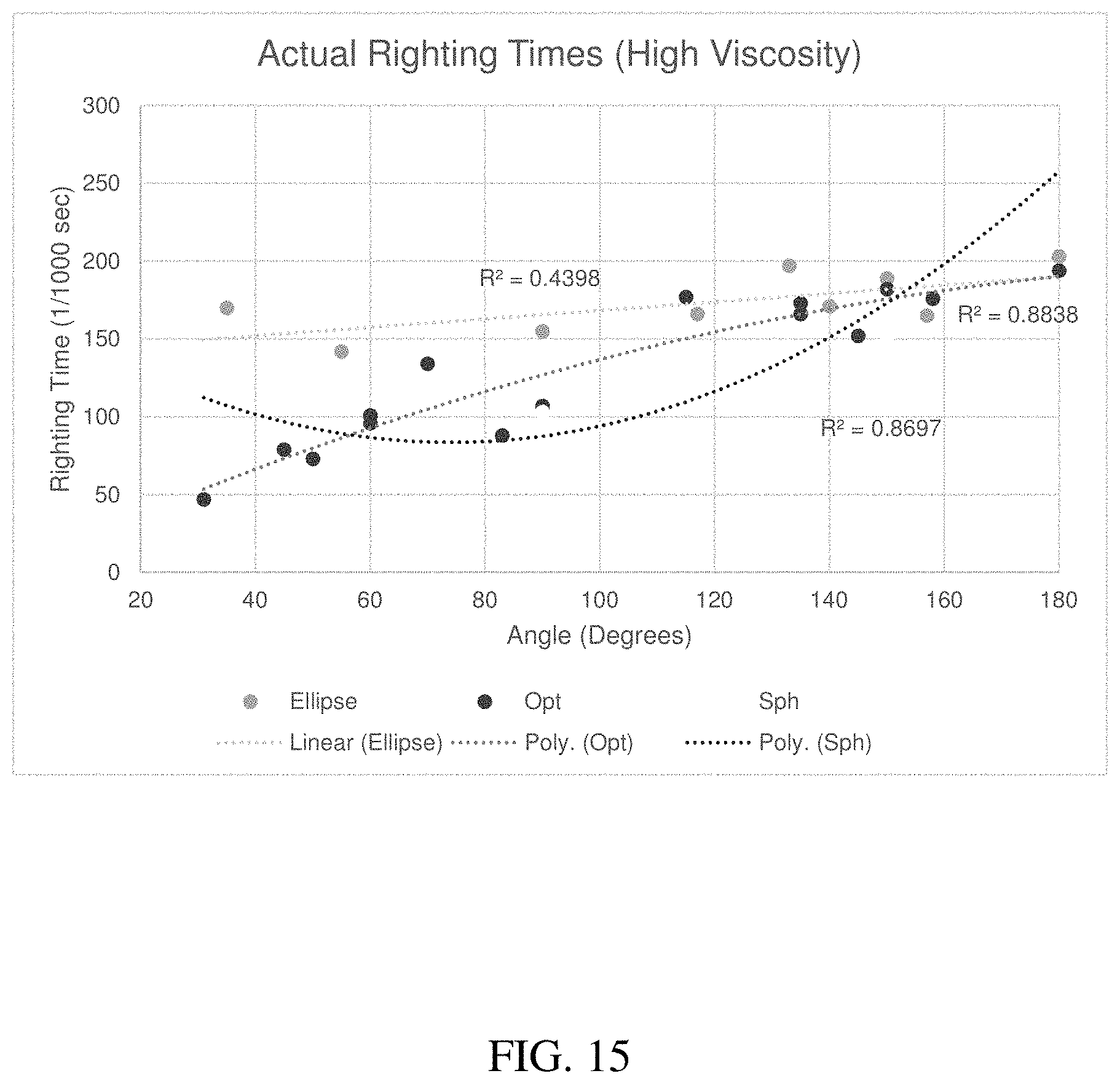 Patent US11771829 Figure 15 – Systems and methods for liquid injection