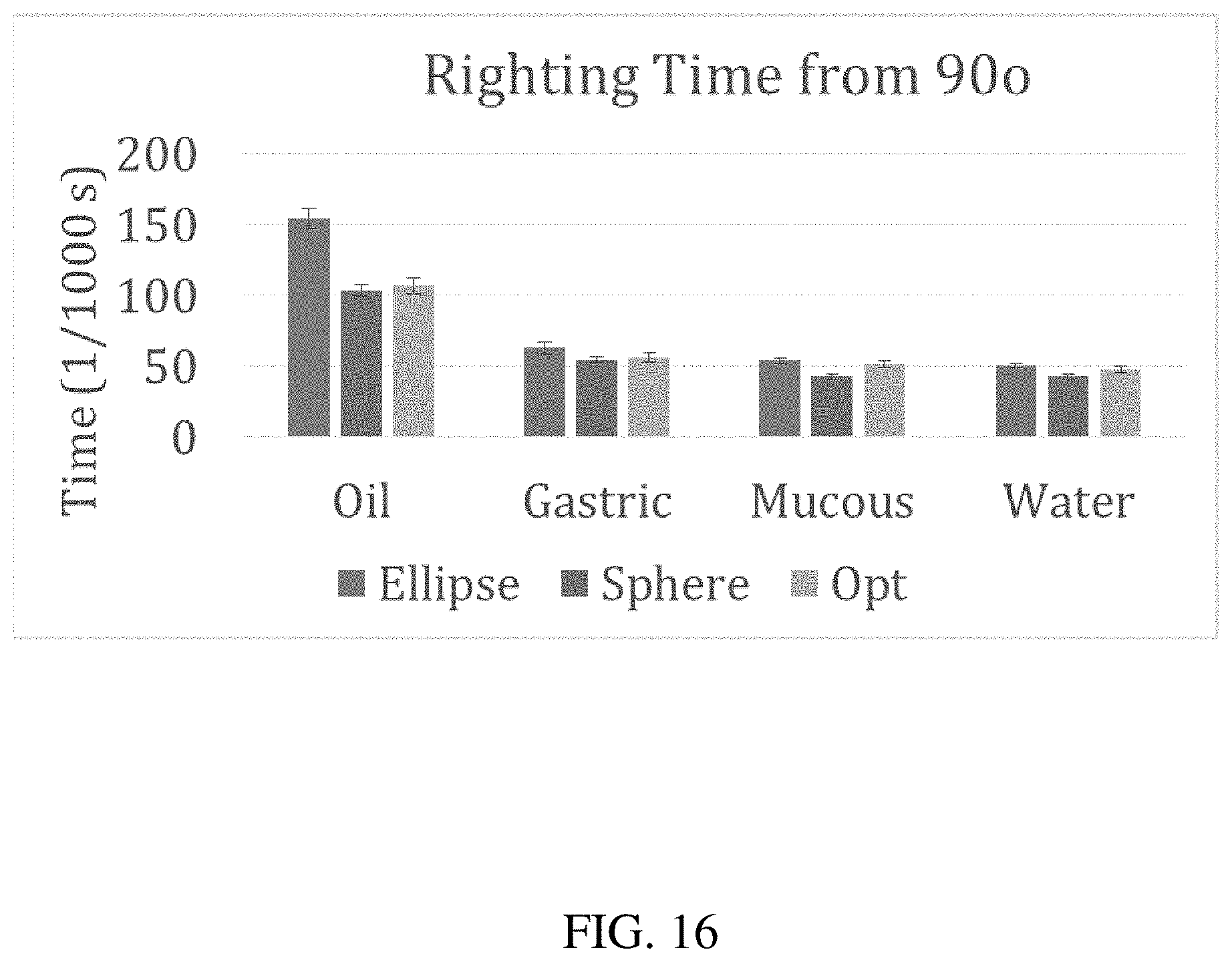 Patent US11771829 Figure 16 – Systems and methods for liquid injection