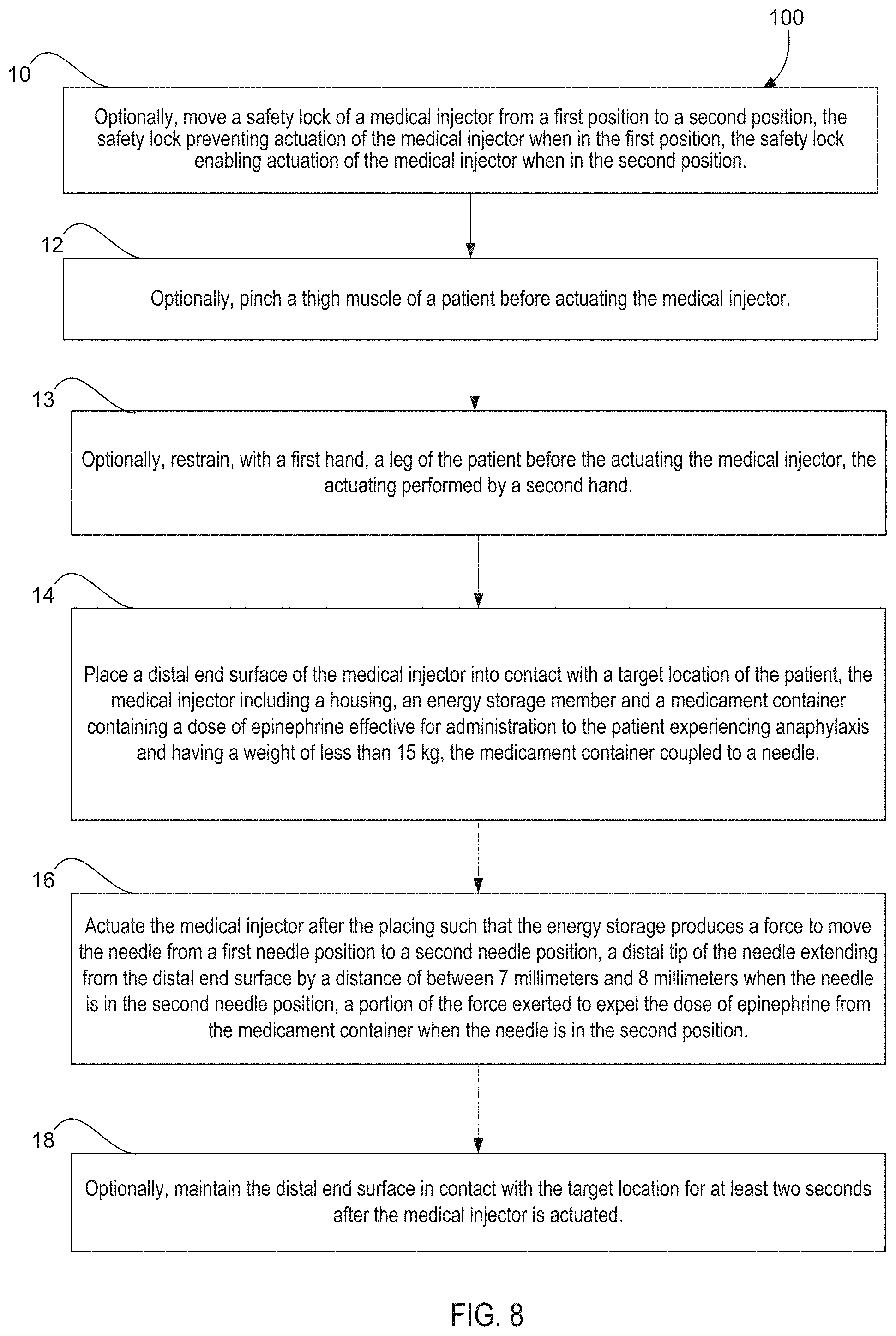 Patent US11771830 Figure 4 – Medicament delivery device and methods for delivering drugs to infants and children