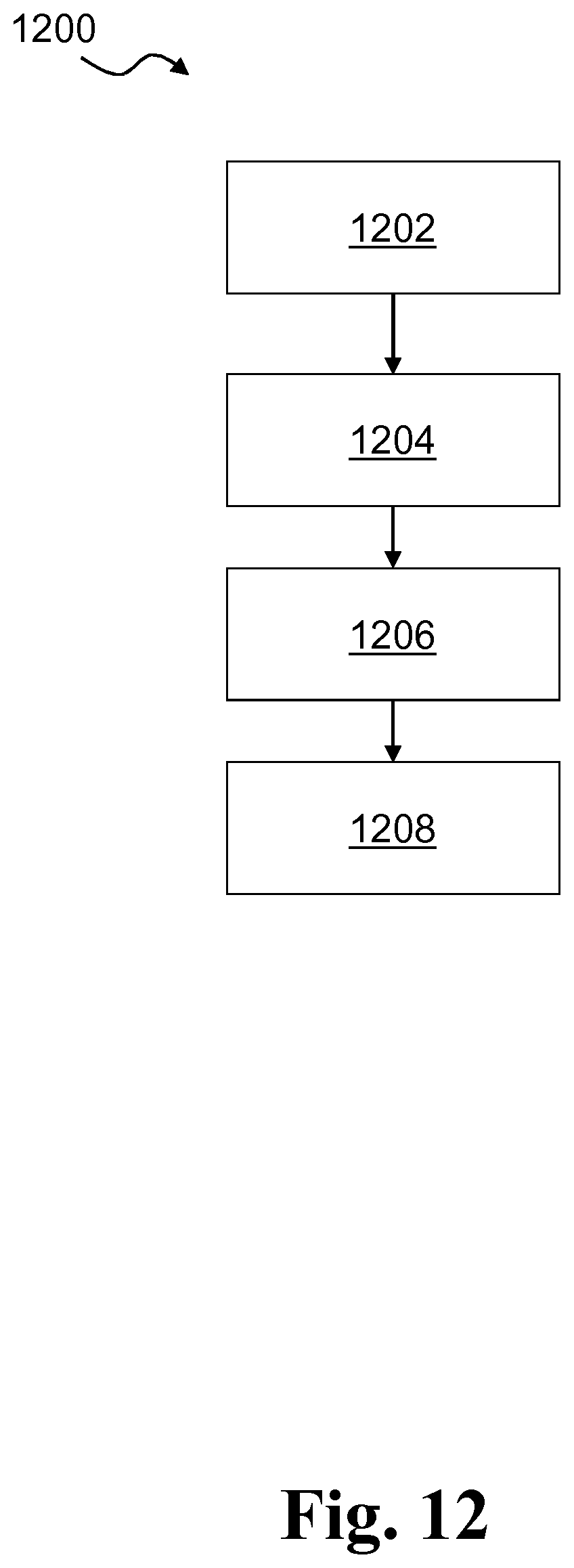 Patent US11771831 Figure 10 – Auto injector with automated reconstitution