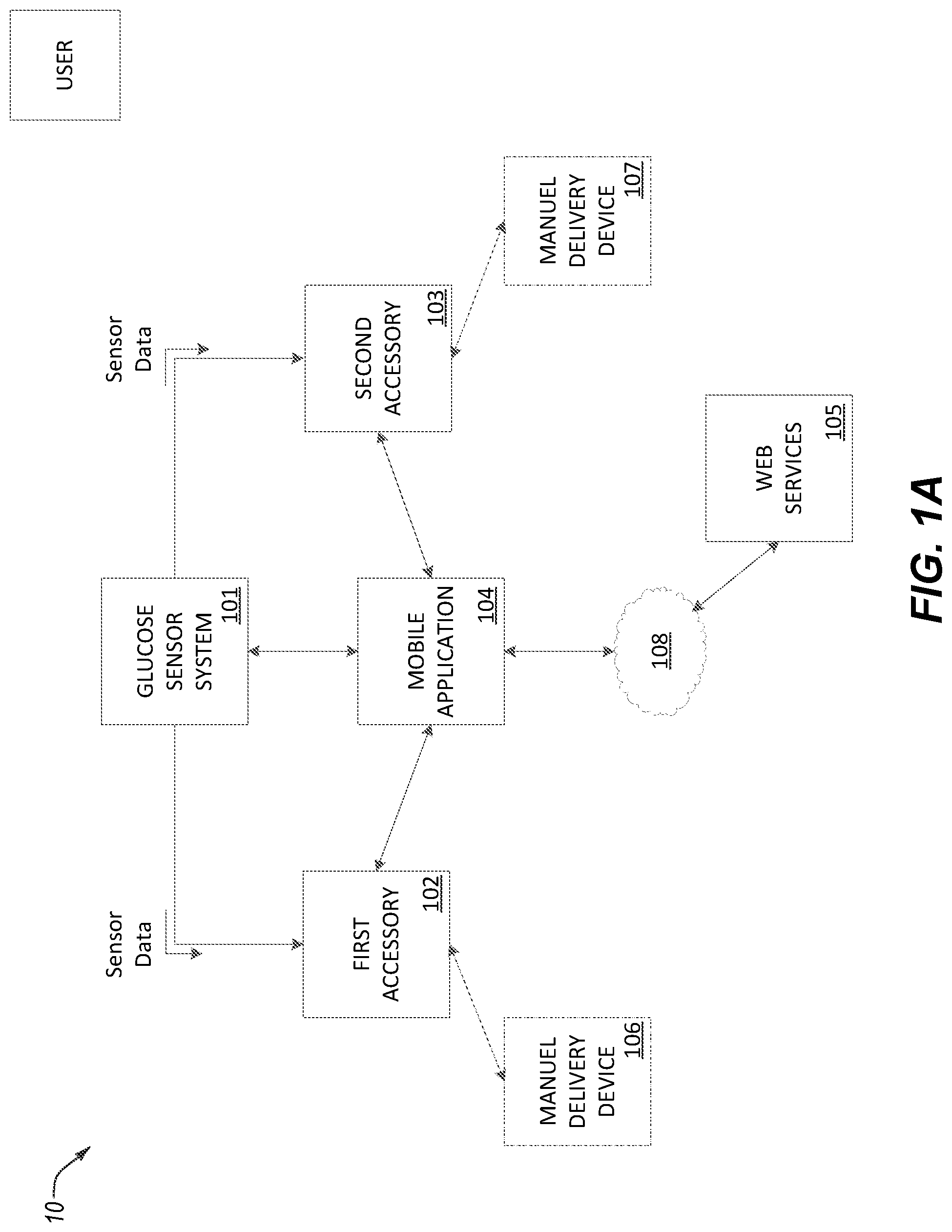 Patent US11771835 Figure 1 – Therapy assist information and/or tracking device and related methods and systems