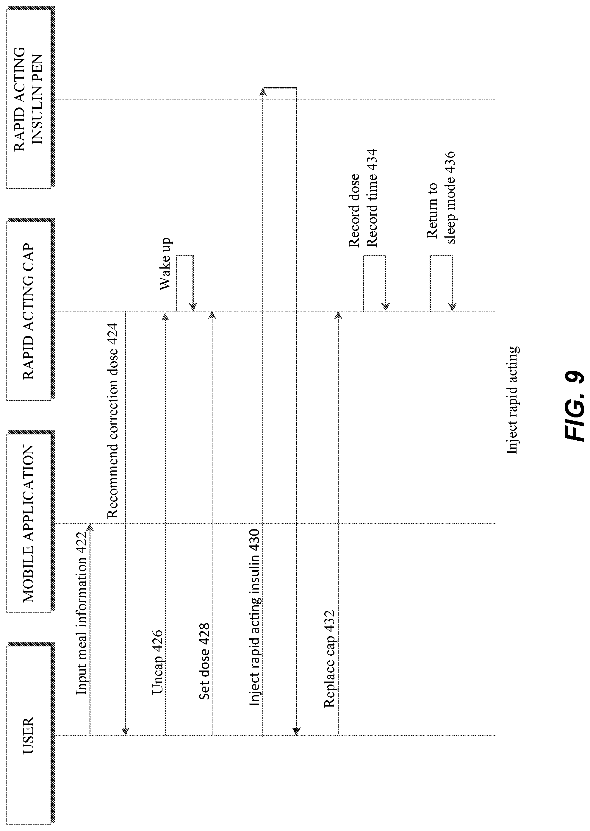 Patent US11771835 Figure 11 – Therapy assist information and/or tracking device and related methods and systems