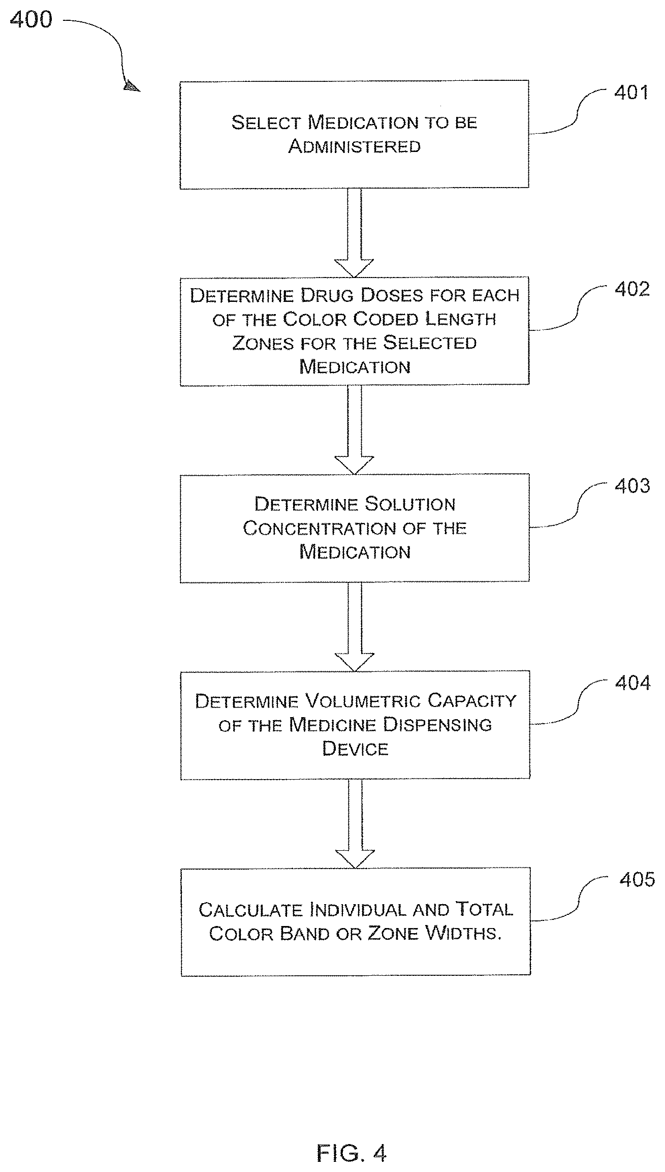 Patent US11771840 Figure 9 – Multiple condition dosing system