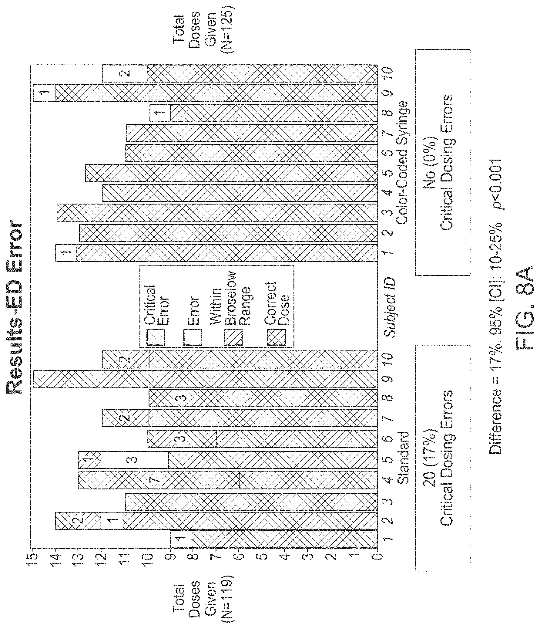 Patent US11771840 Figure 13 – Multiple condition dosing system