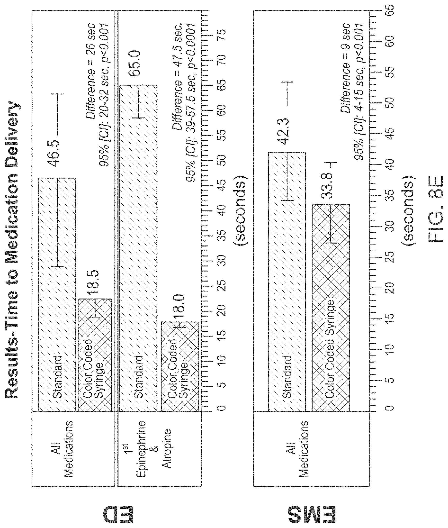 Patent US11771840 Figure 17 – Multiple condition dosing system