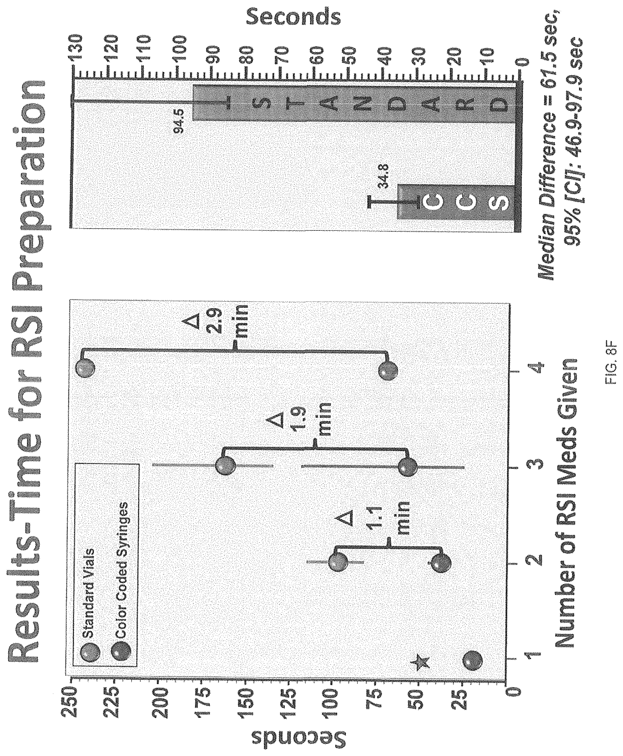 Patent US11771840 Figure 18 – Multiple condition dosing system