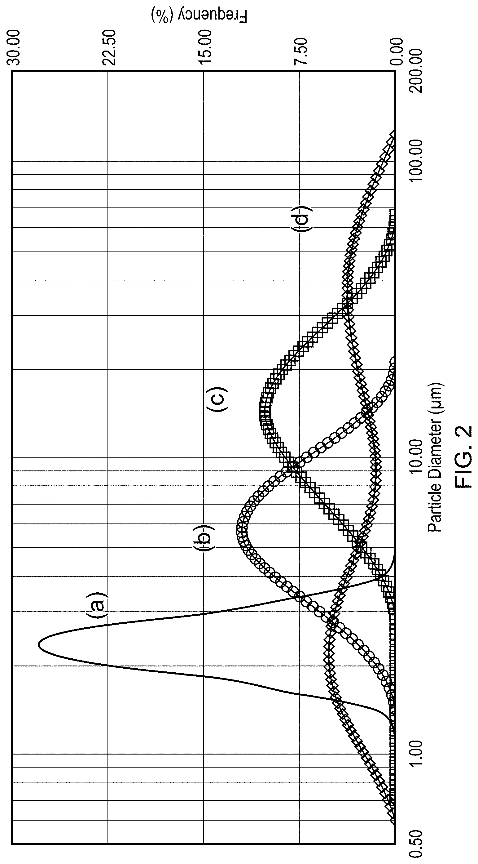 Patent US11771846 Figure 2 – Nebulisation of liquids