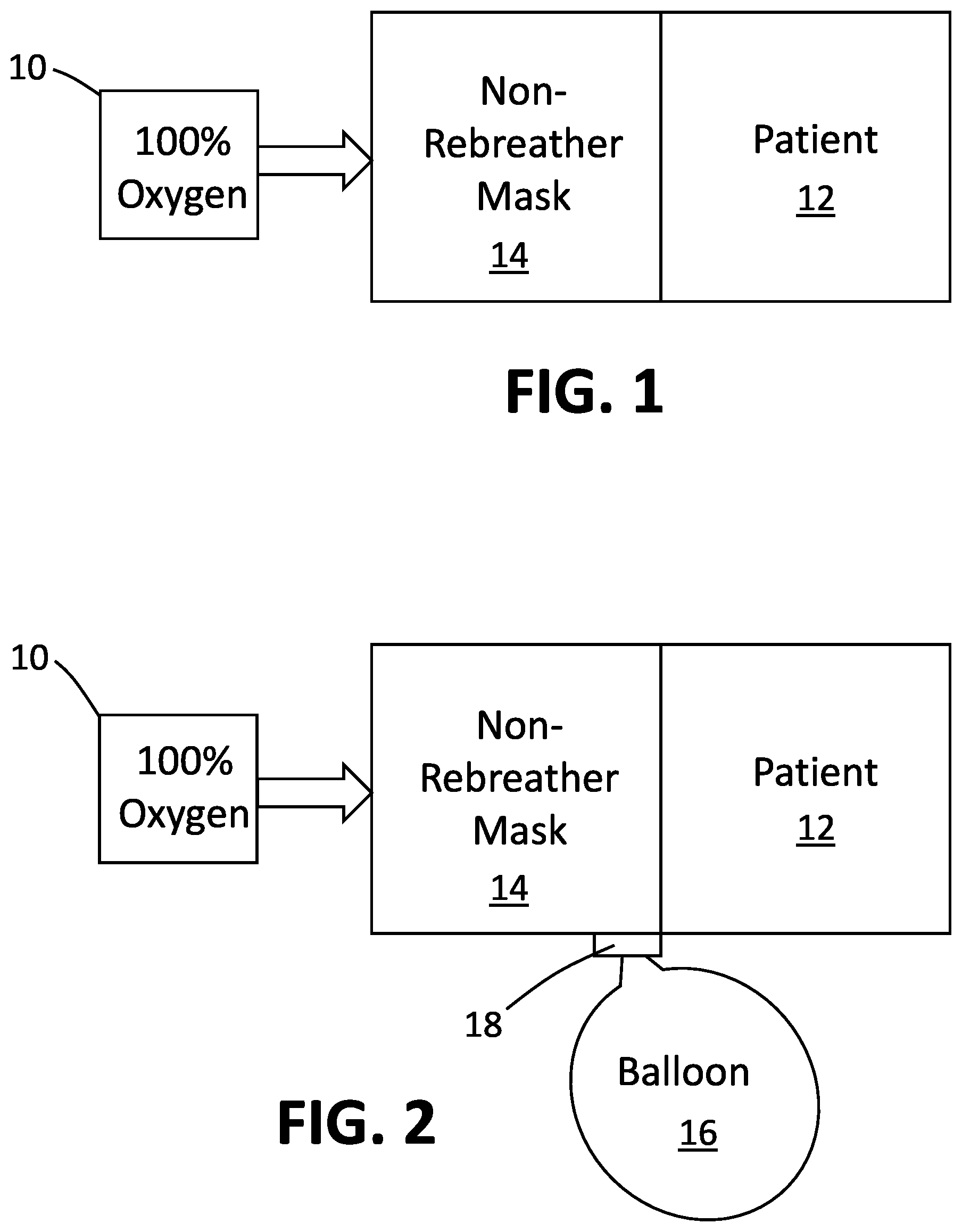 Patent US11771855 Figure 1 – Methods of treating medical conditions with oxygen