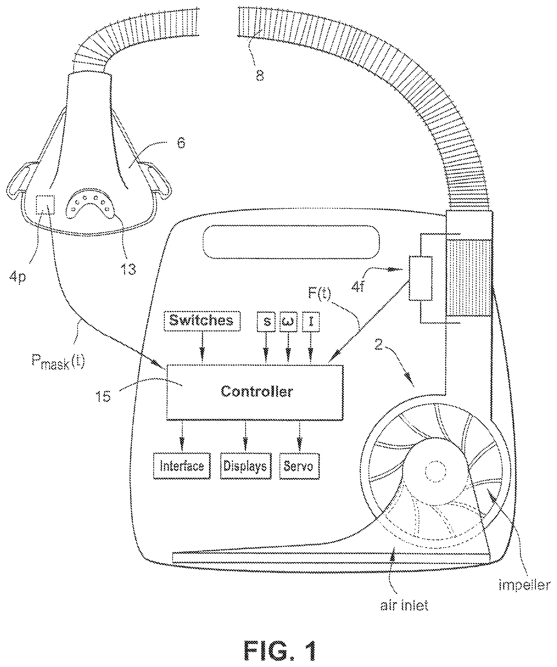 Patent US11771856 Figure 1 – Acclimatization therapy for first time users
