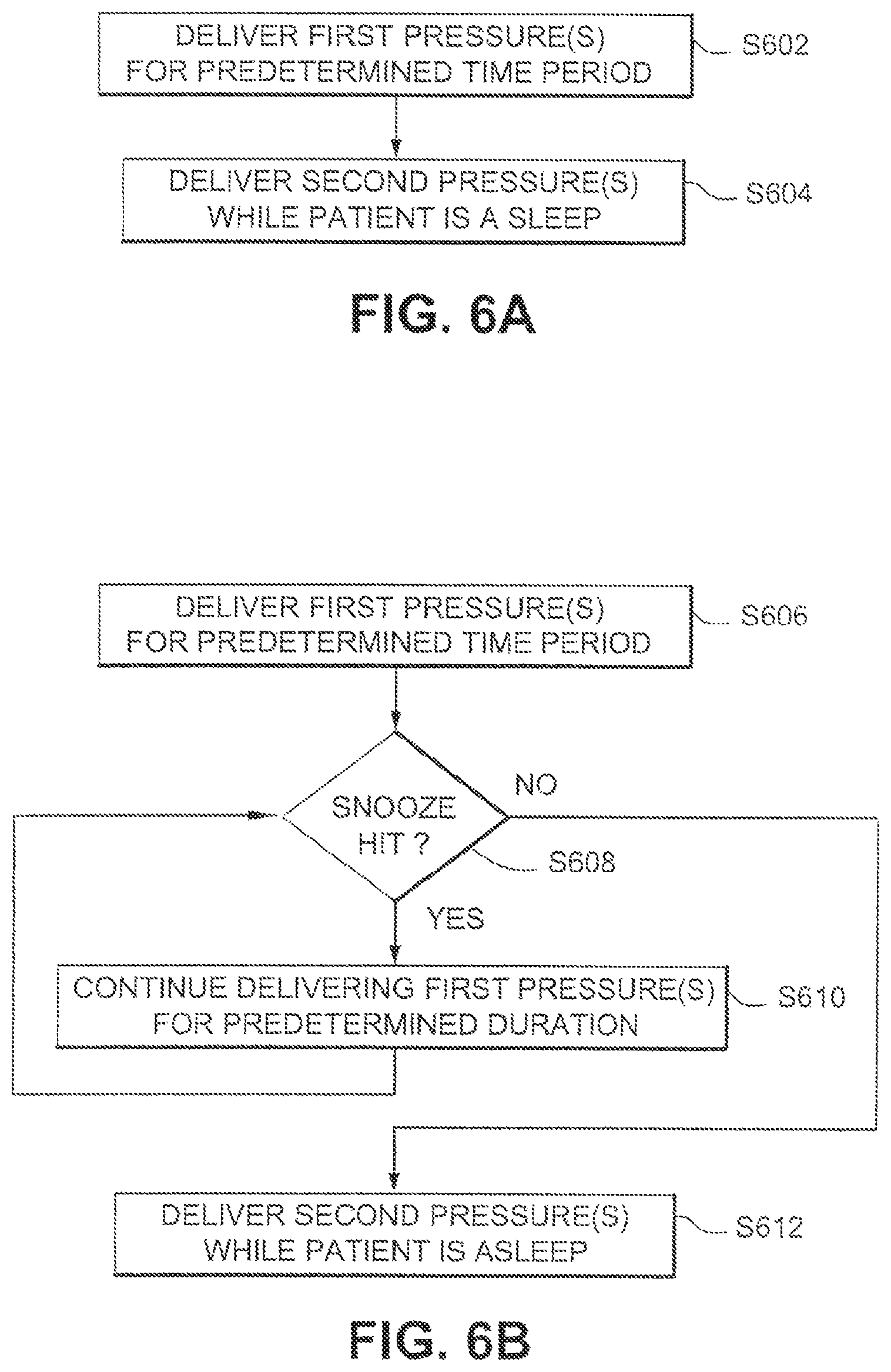 Patent US11771856 Figure 6 – Acclimatization therapy for first time users