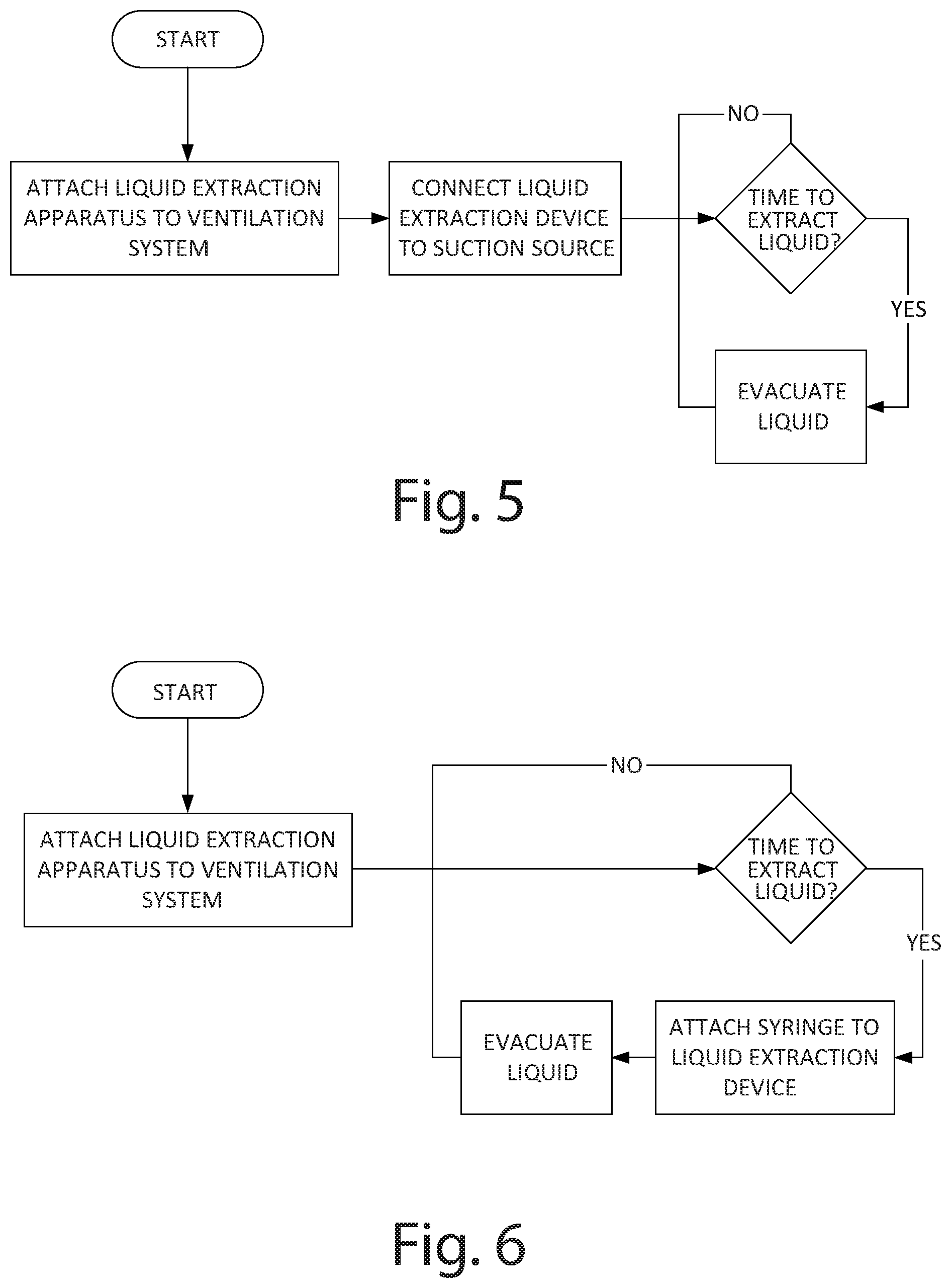 Patent US11771859 Figure 5 – Liquid removal apparatus for a breathing circuit and related method of use