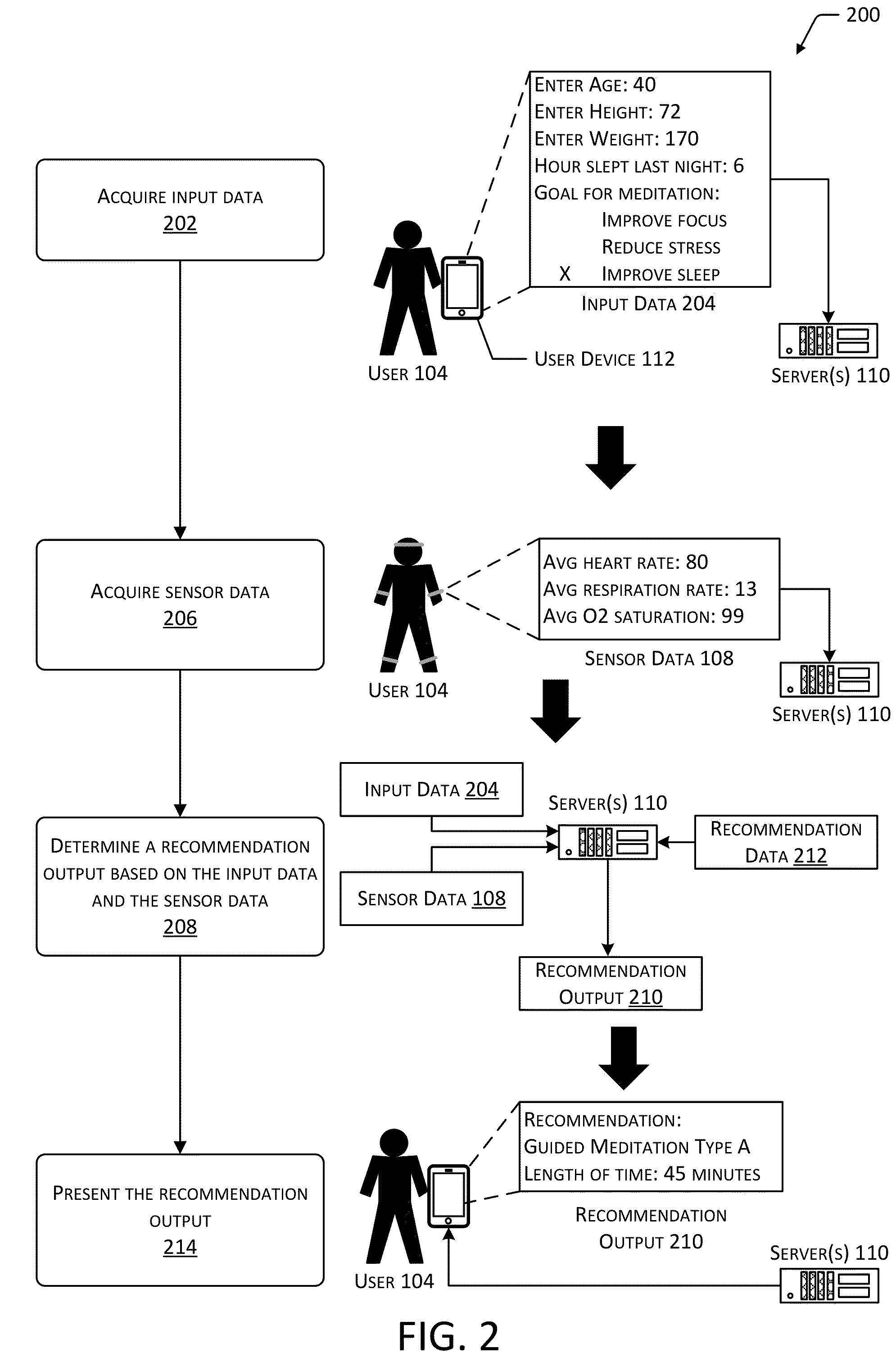 Patent US11771863 Figure 2 – Interface for guided meditation based on user interactions