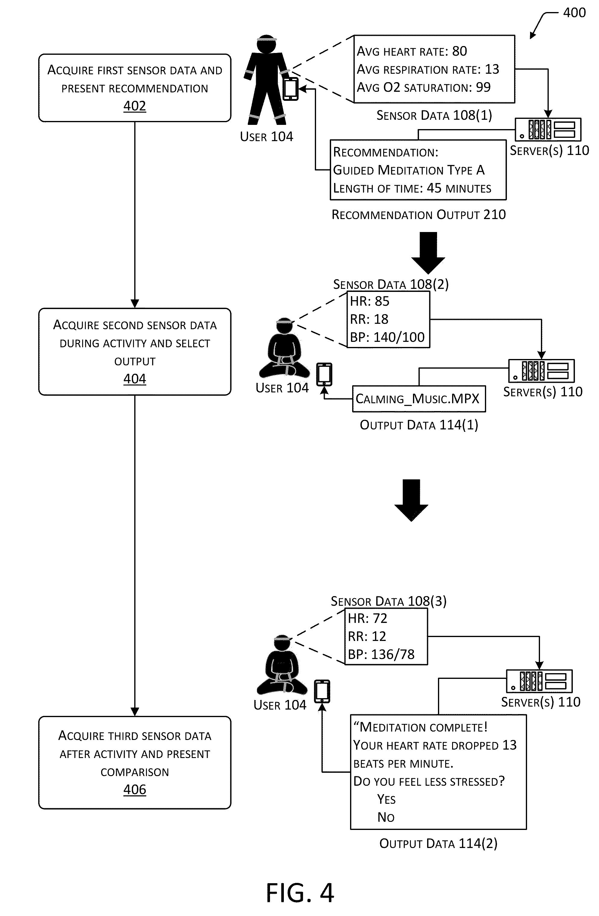Patent US11771863 Figure 4 – Interface for guided meditation based on user interactions