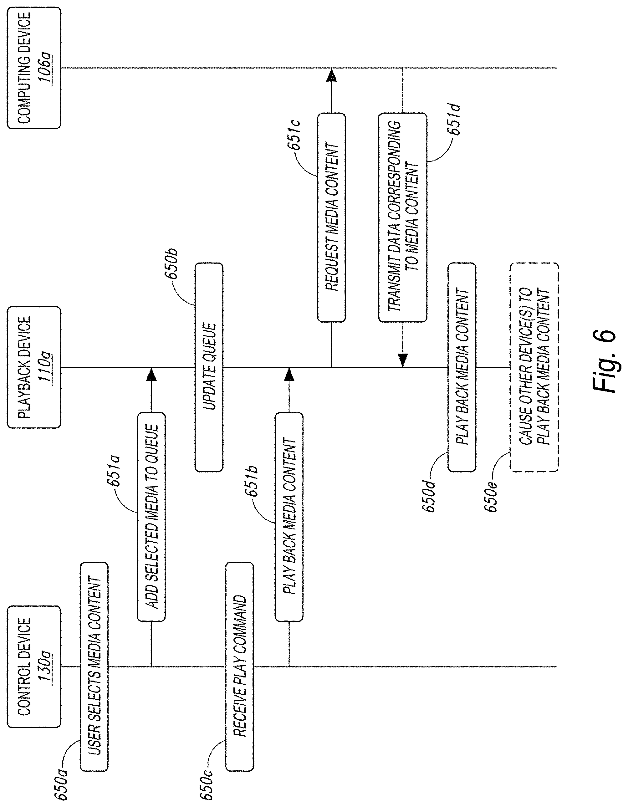 Patent US11771866 Figure 7 – Locally distributed keyword detection