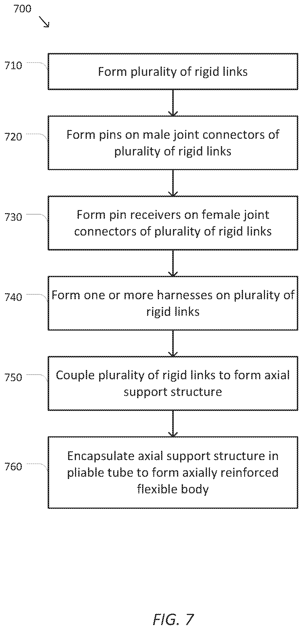 Patent US11771871 Figure 8 – Axial support structure for a flexible elongate device