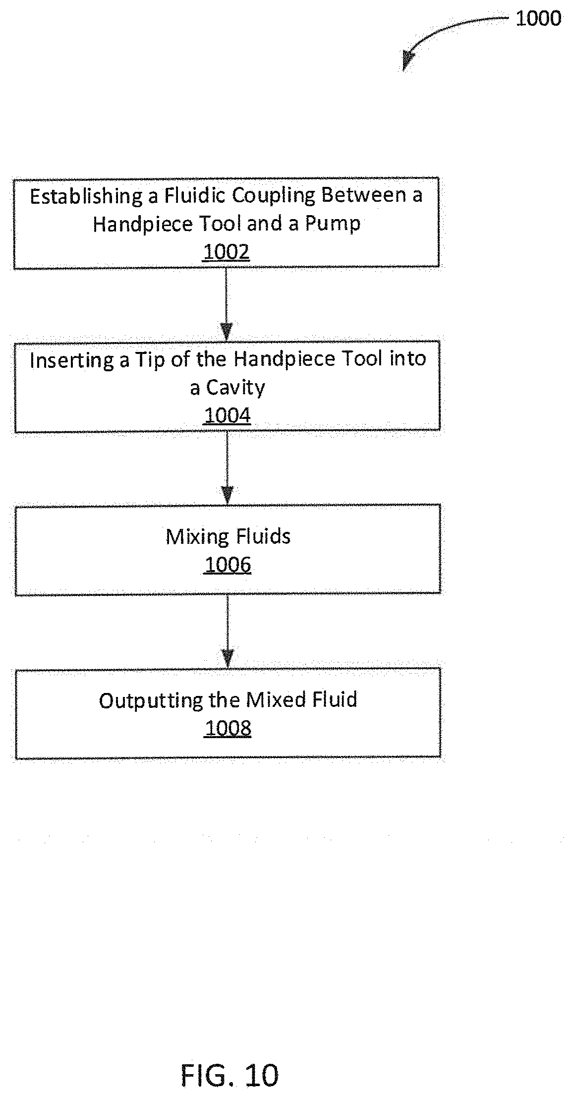 Patent US11771876 Figure 10 – System for inner ear drug delivery via trans-round window membrane injection