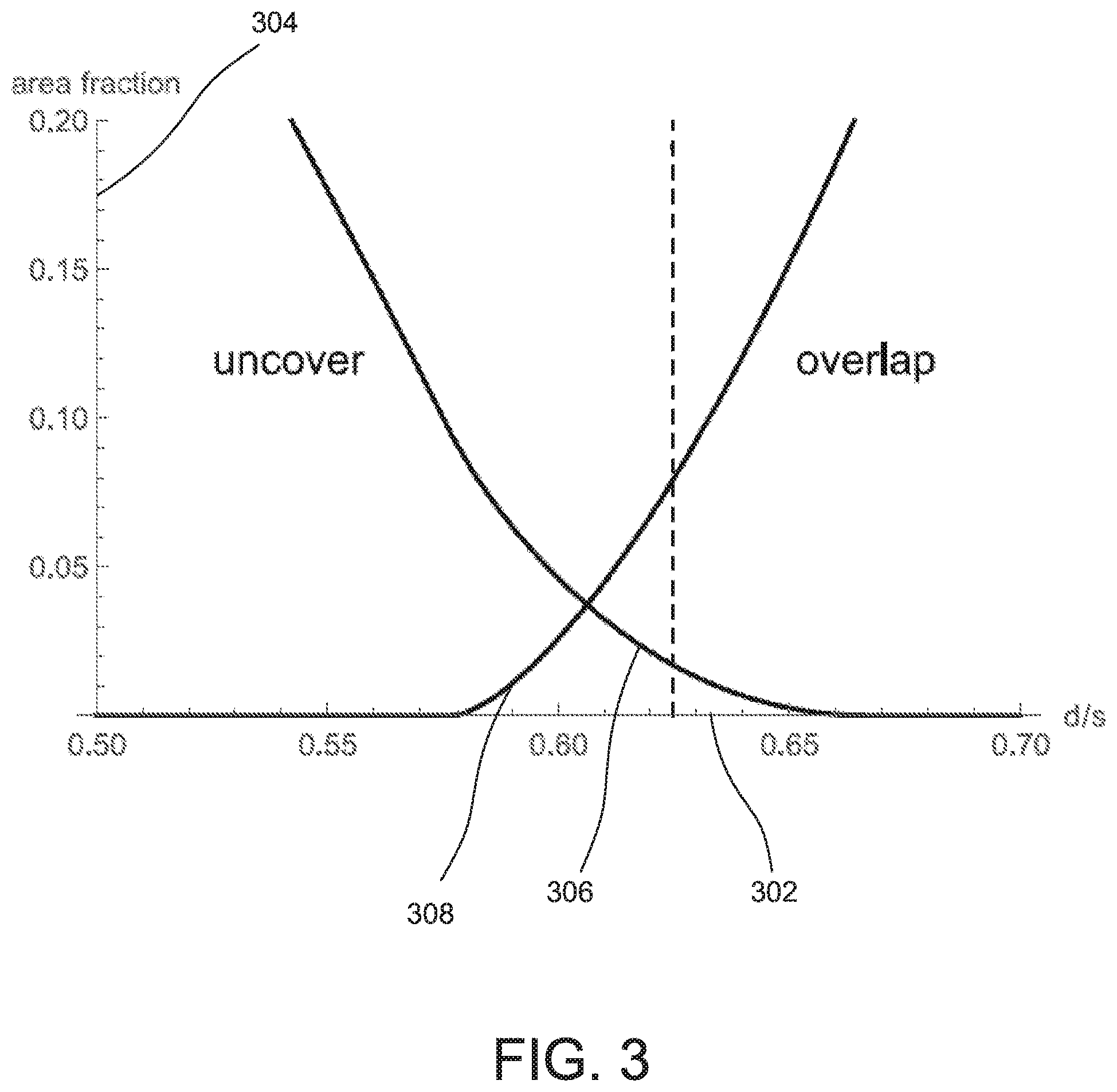 Patent US11771877 Figure 3 – Method for removing a tattoo through patterned trans-epidermal pigment release