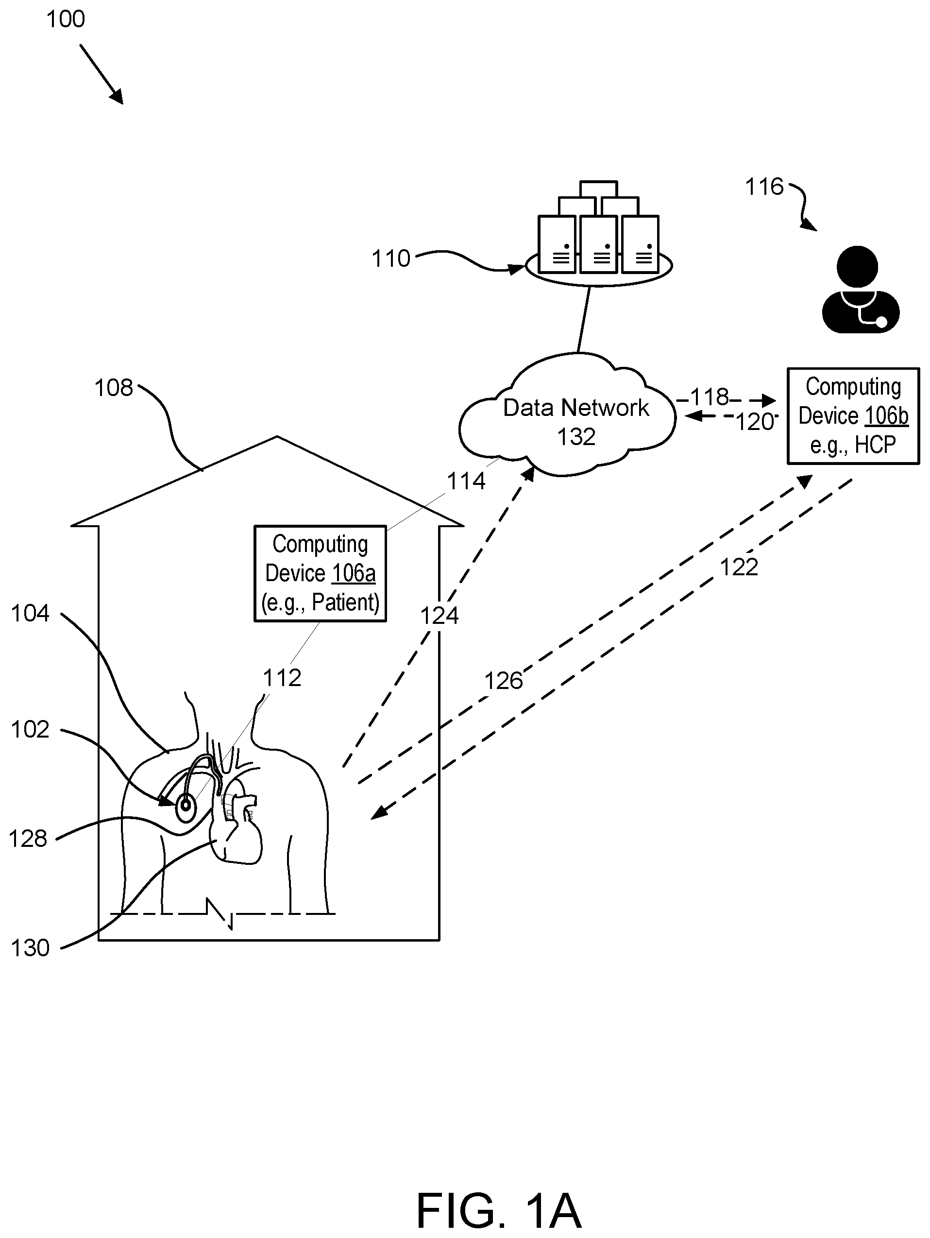 Patent US11771880 Figure 1 – Implantable venous access port with remote physiological monitoring capabilities