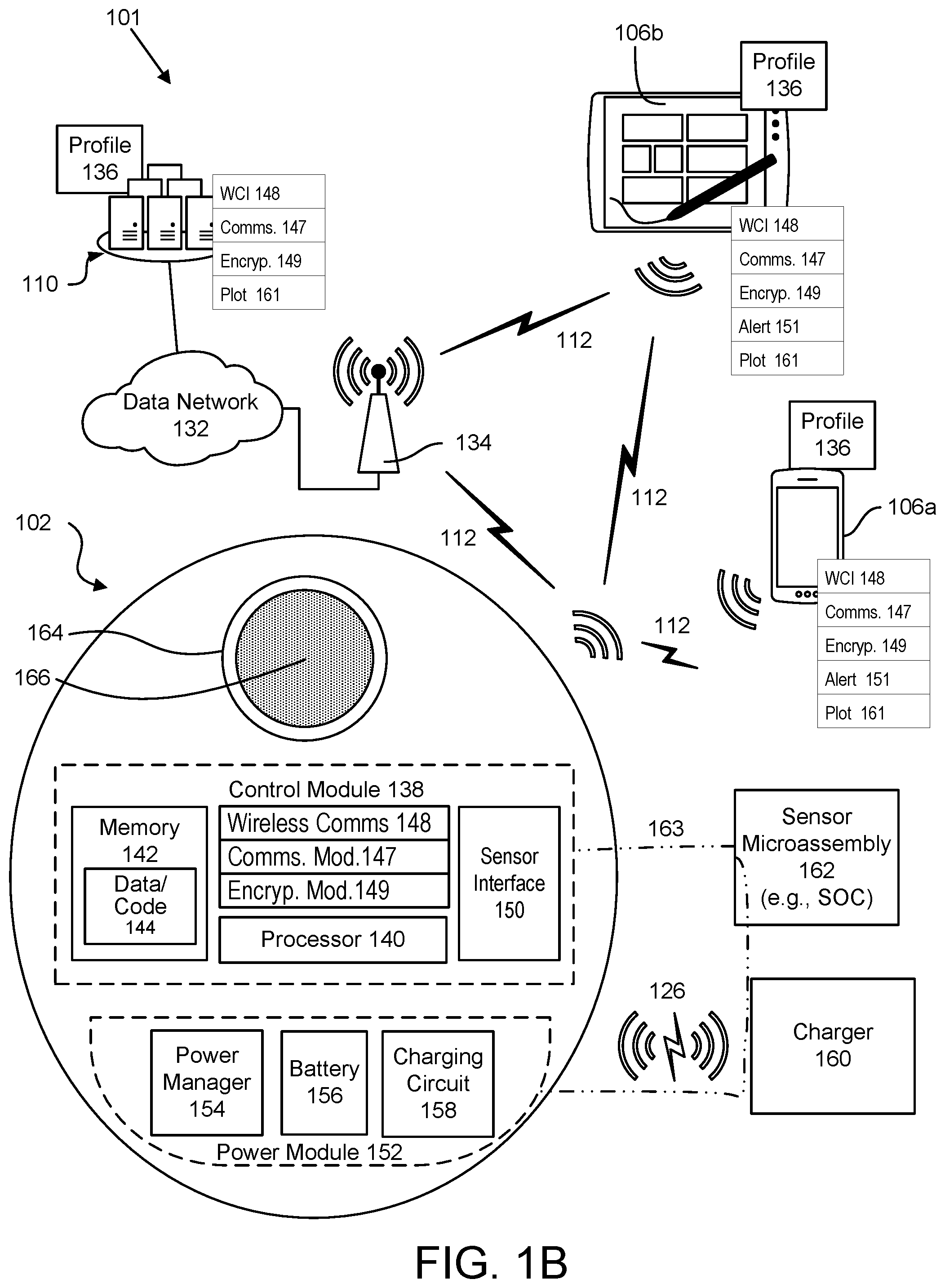 Patent US11771880 Figure 2 – Implantable venous access port with remote physiological monitoring capabilities