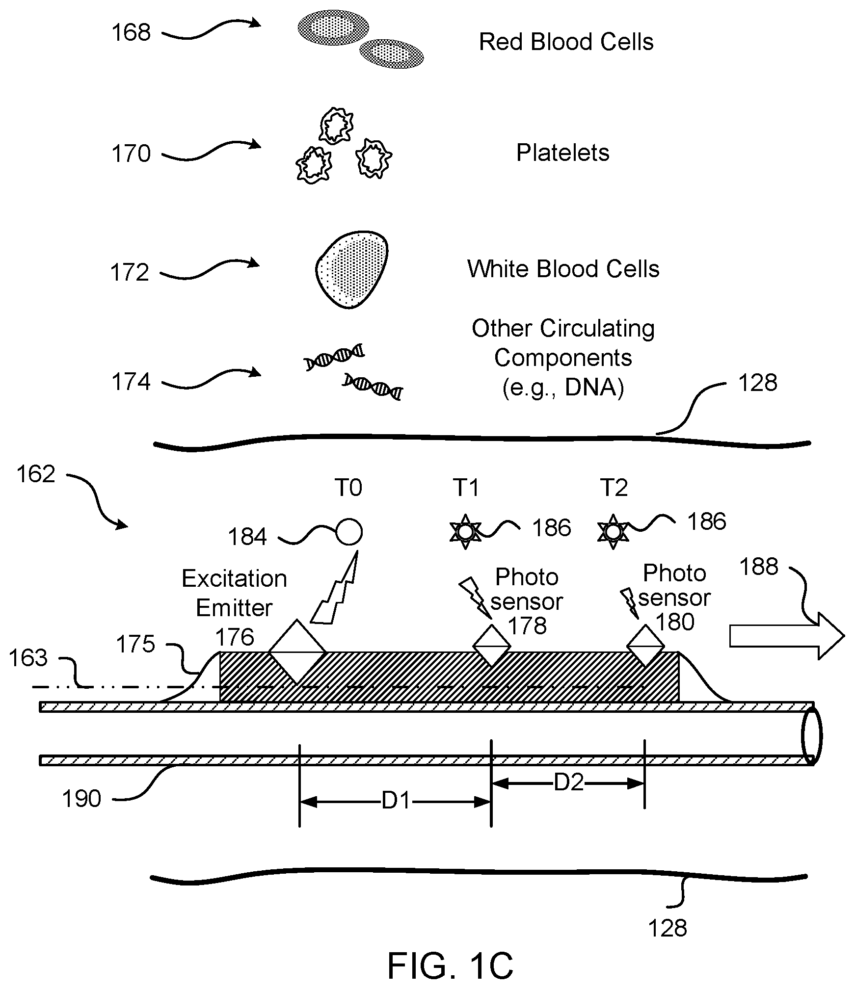 Patent US11771880 Figure 3 – Implantable venous access port with remote physiological monitoring capabilities