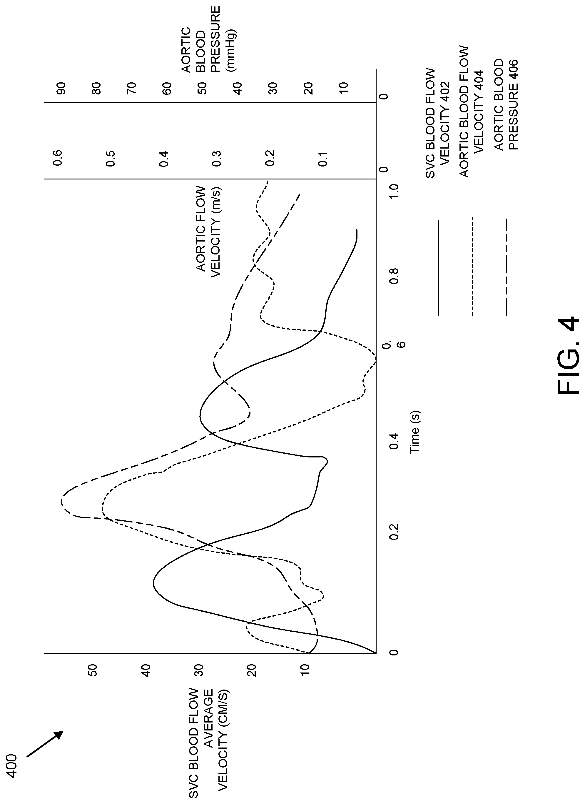 Patent US11771880 Figure 7 – Implantable venous access port with remote physiological monitoring capabilities