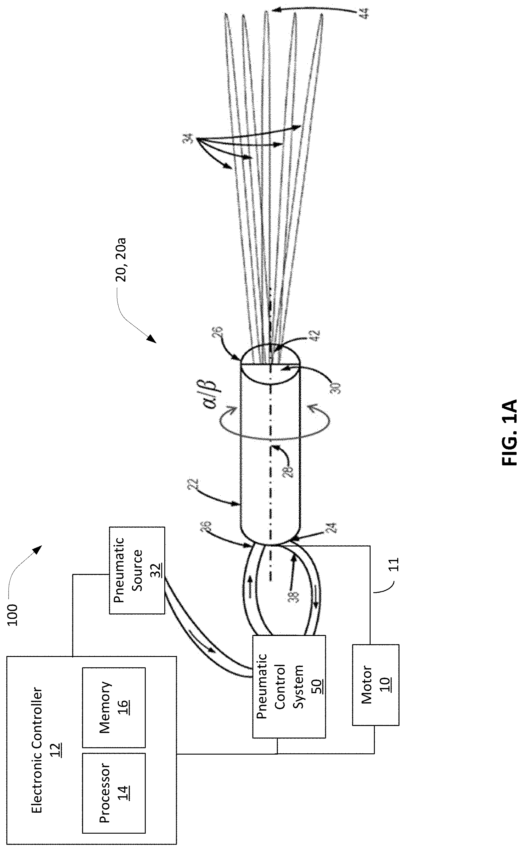 Patent US11771883 Figure 1 – Intravascular membrane oxygenator catheter with oscillating hollow fiber membranes