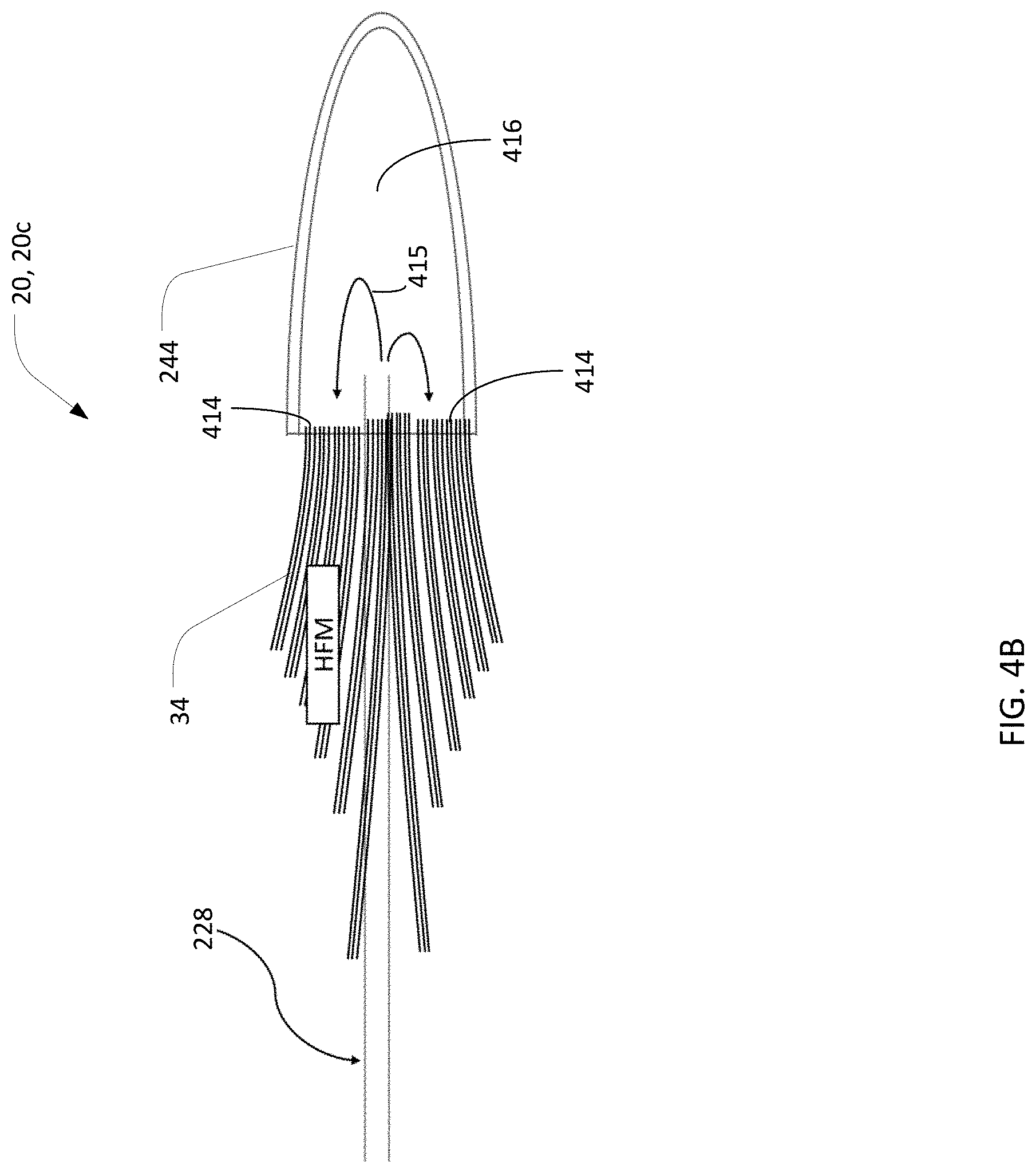 Patent US11771883 Figure 9 – Intravascular membrane oxygenator catheter with oscillating hollow fiber membranes