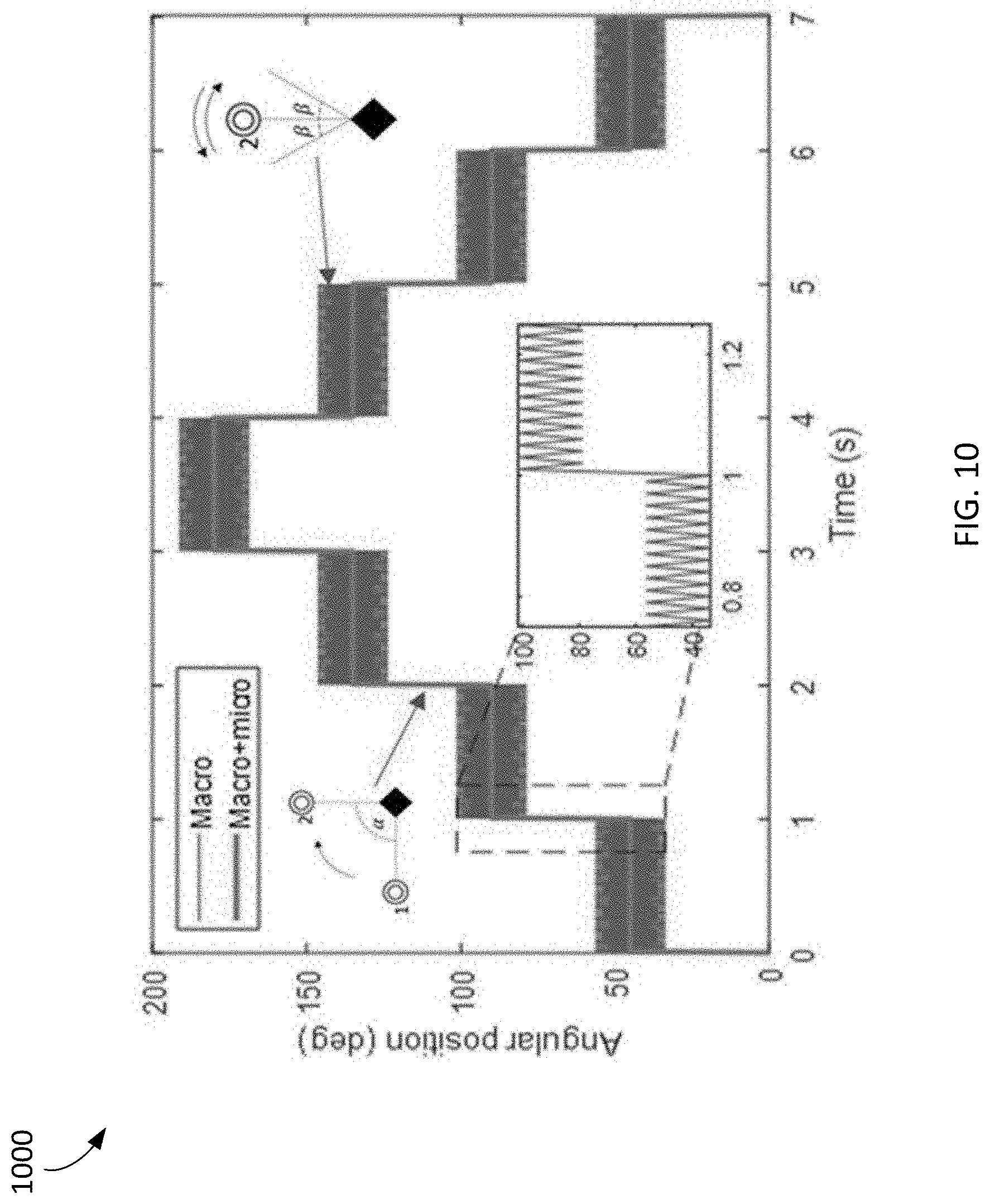 Patent US11771883 Figure 17 – Intravascular membrane oxygenator catheter with oscillating hollow fiber membranes
