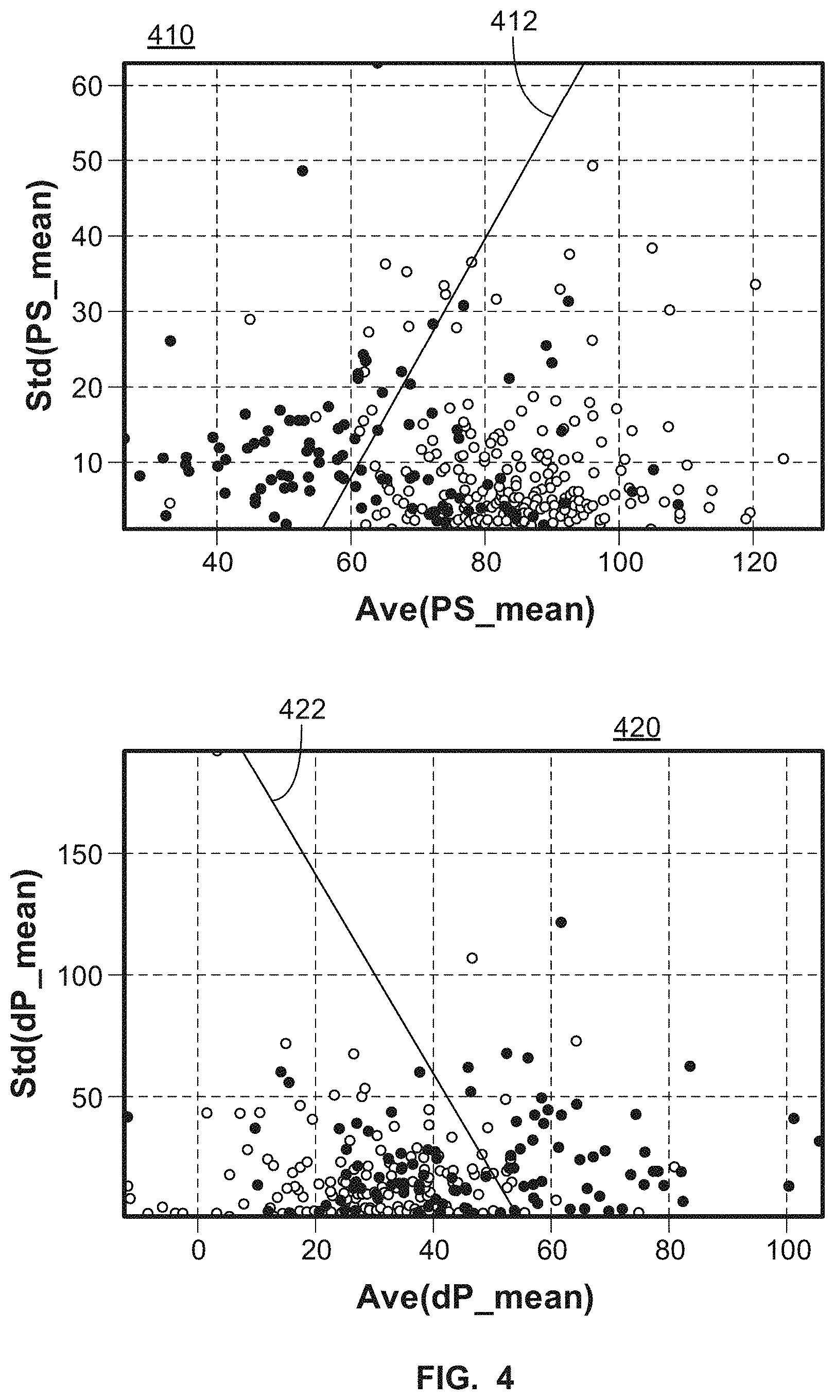 Patent US11771885 Figure 3 – Systems and methods for predicting patient health status