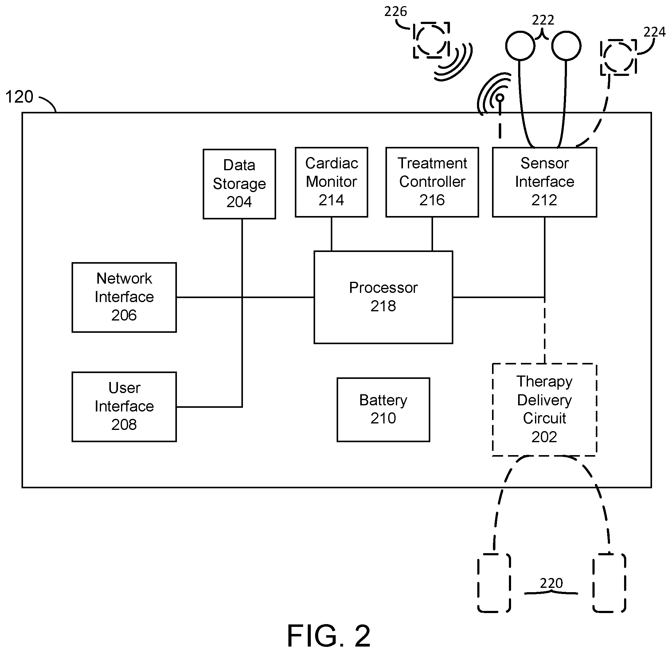 Patent US11771886 Figure 2 – Medical devices with rapid sensor recovery