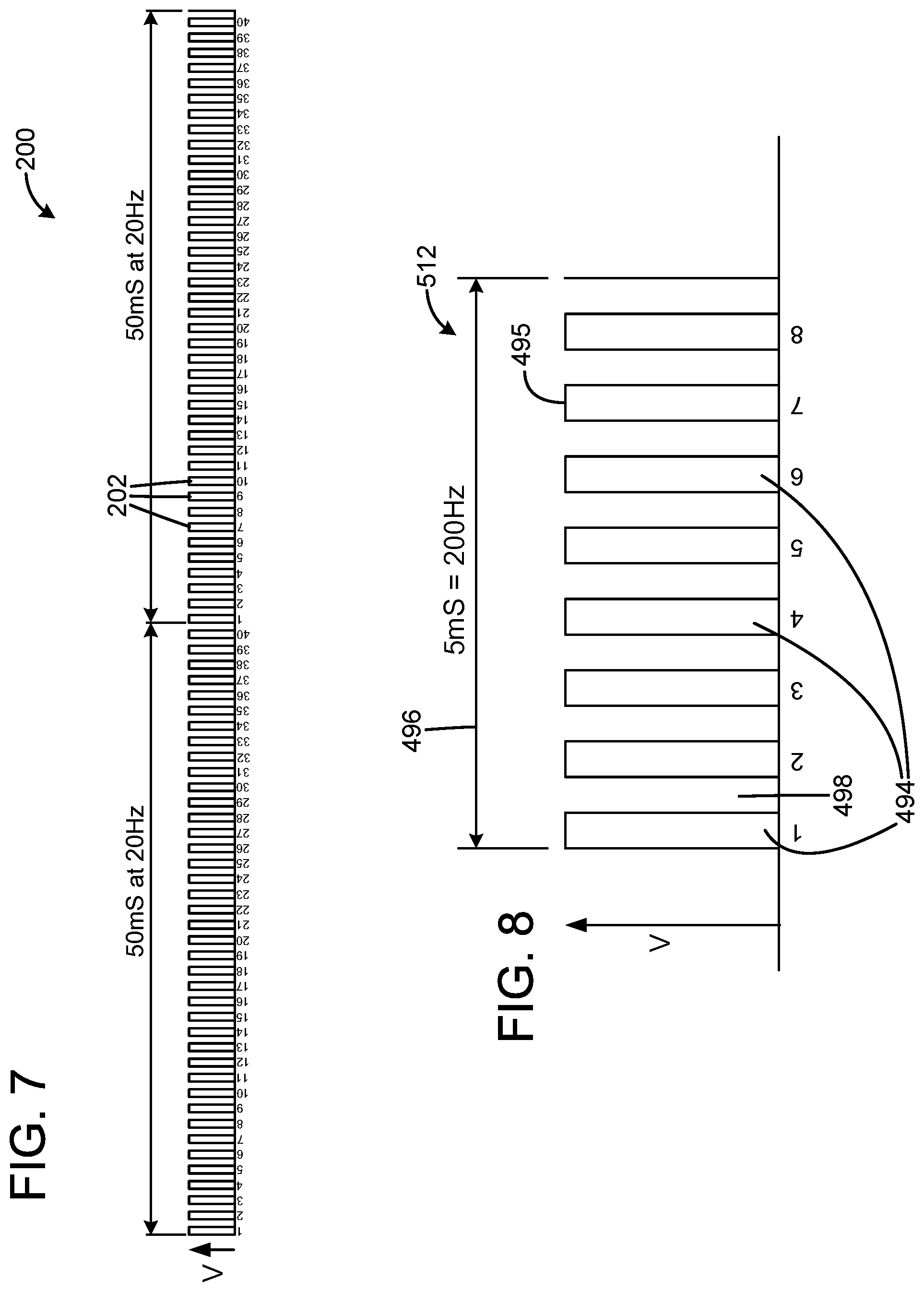 Patent US11771888 Figure 5 – Medical therapy arrangement for applying an electrical stimulation to a human or animal subject