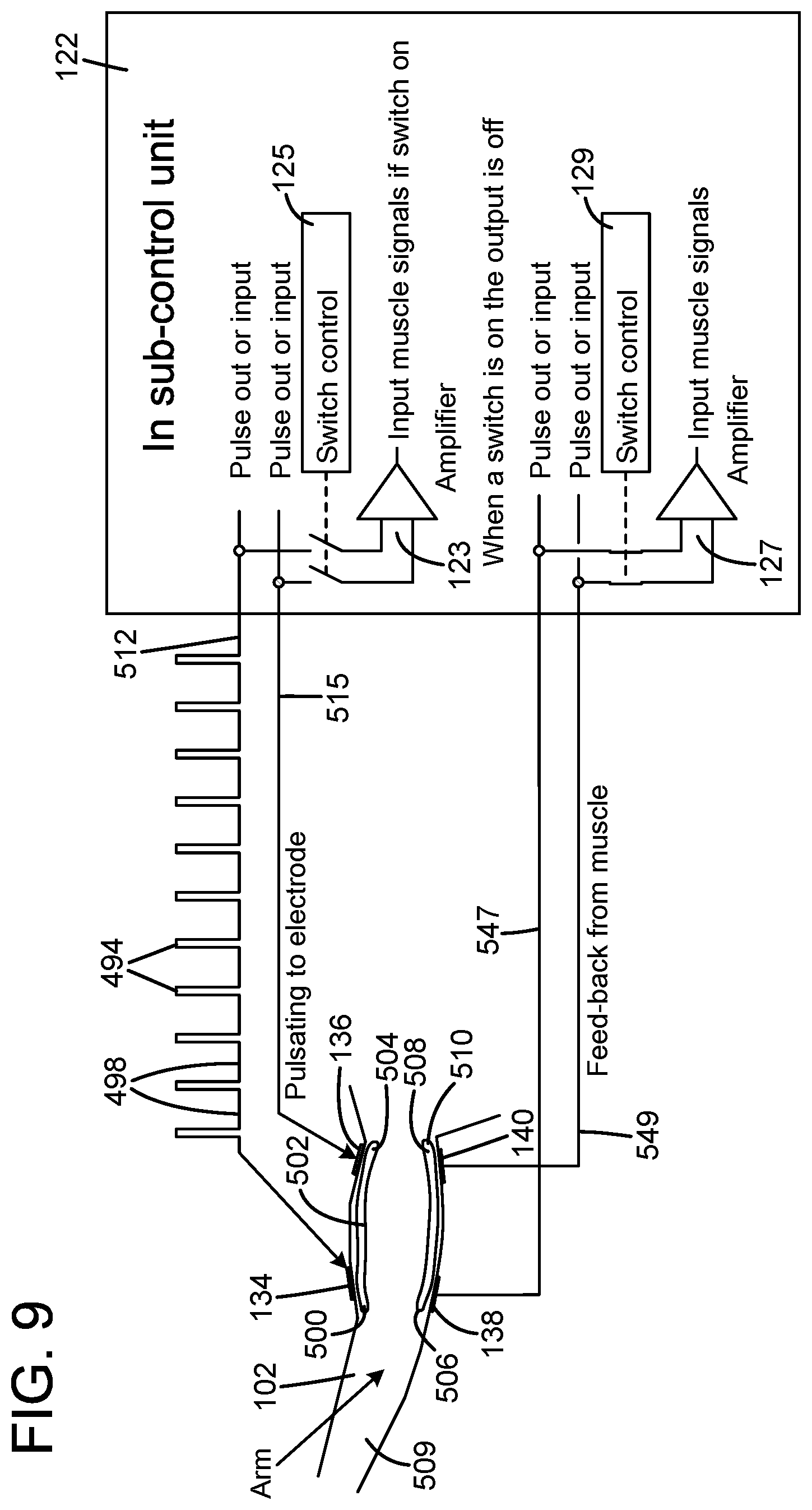 Patent US11771888 Figure 6 – Medical therapy arrangement for applying an electrical stimulation to a human or animal subject