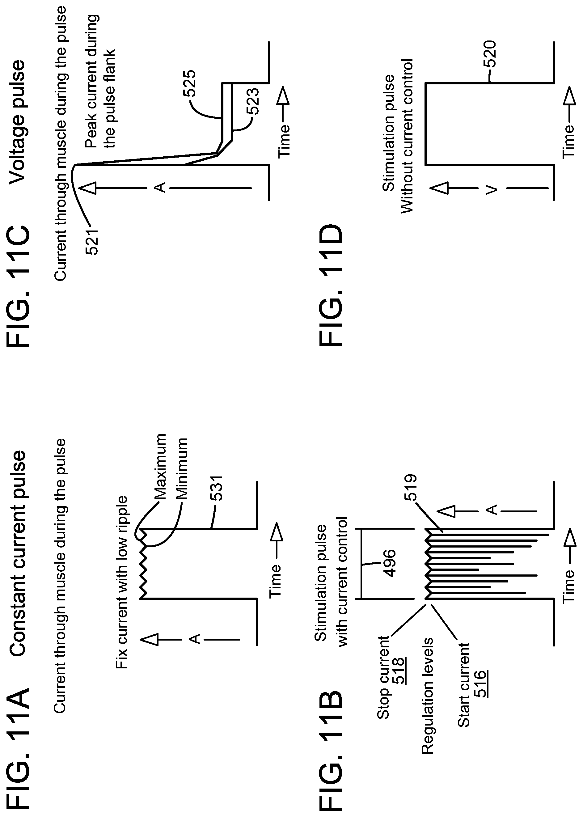 Patent US11771888 Figure 8 – Medical therapy arrangement for applying an electrical stimulation to a human or animal subject