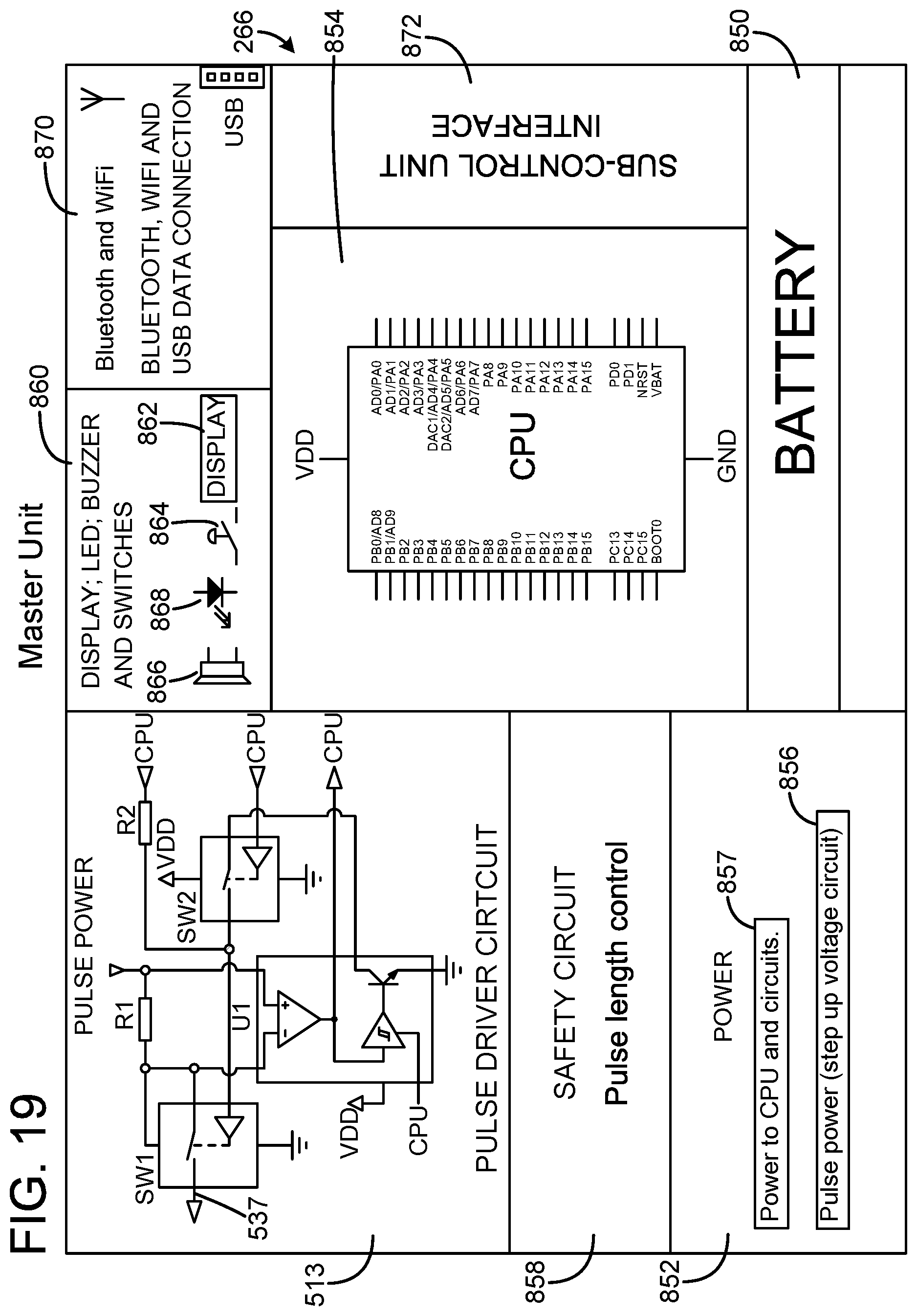 Patent US11771888 Figure 14 – Medical therapy arrangement for applying an electrical stimulation to a human or animal subject