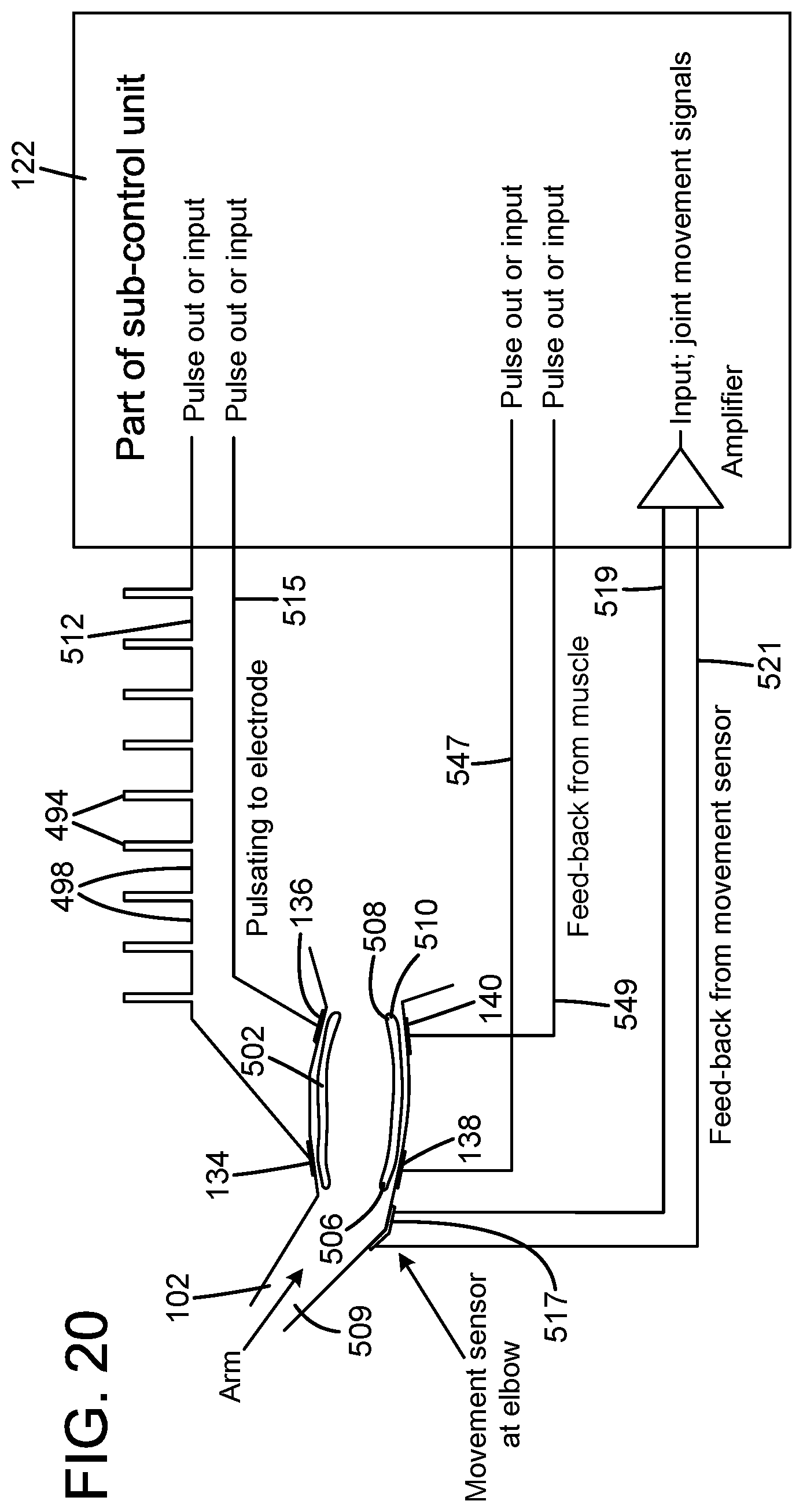 Patent US11771888 Figure 15 – Medical therapy arrangement for applying an electrical stimulation to a human or animal subject