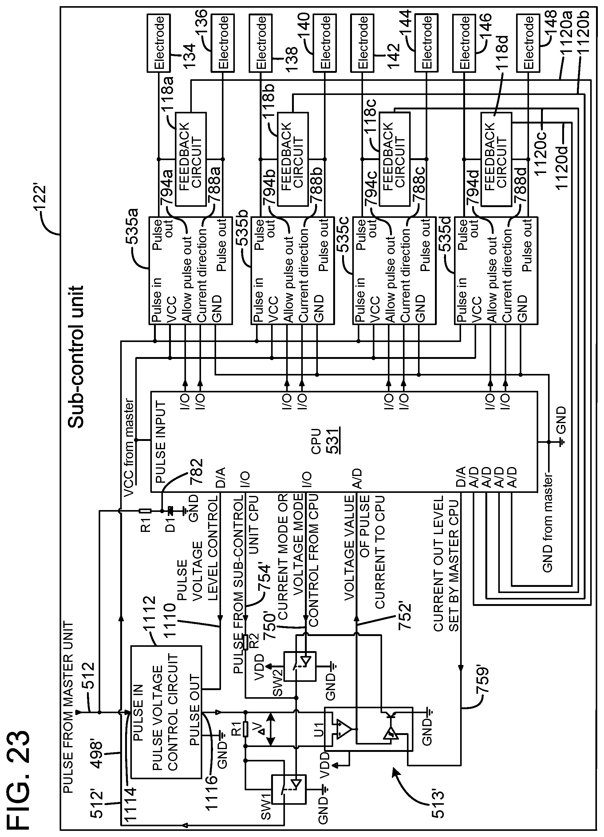 Patent US11771888 Figure 18 – Medical therapy arrangement for applying an electrical stimulation to a human or animal subject