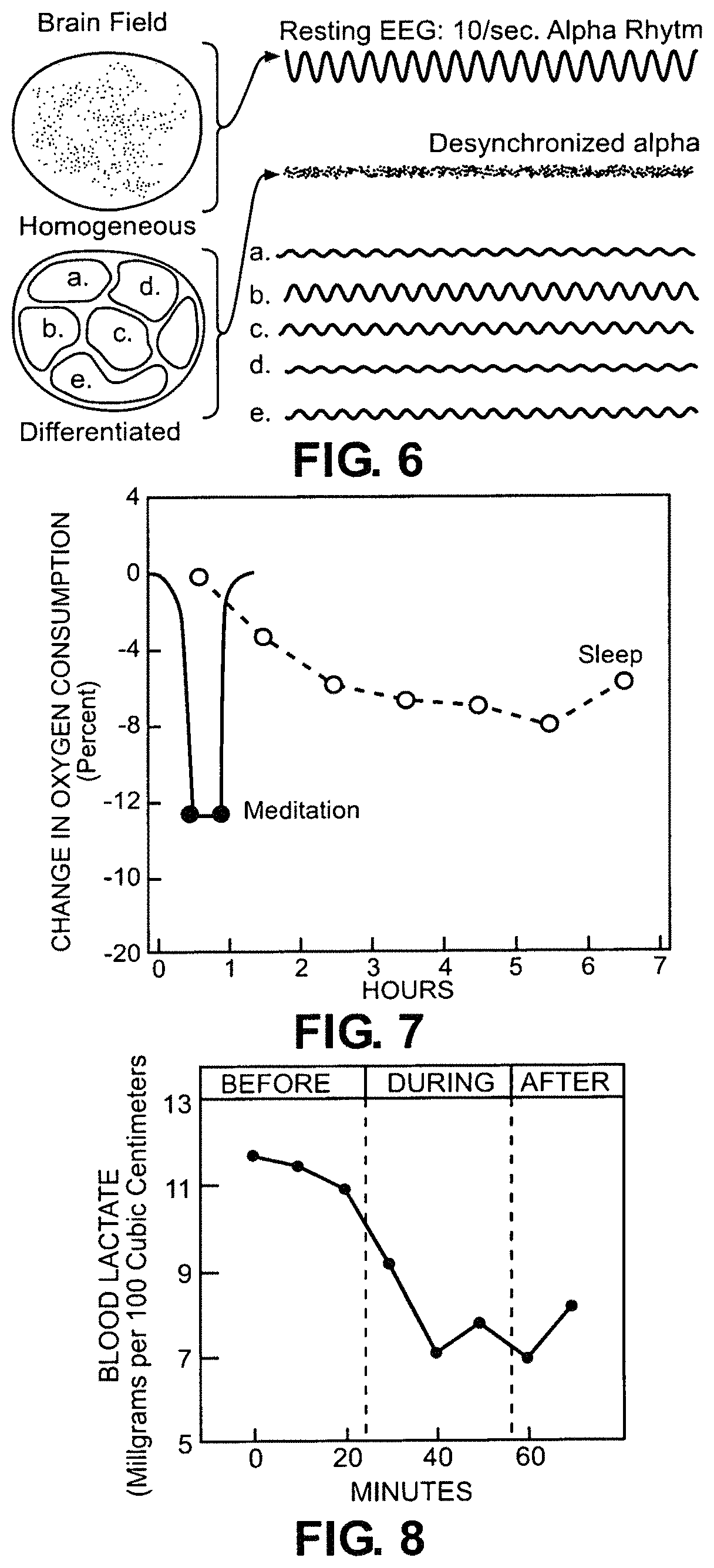 Patent US11771894 Figure 4 – Apparatus and method for restoring health via energetic field