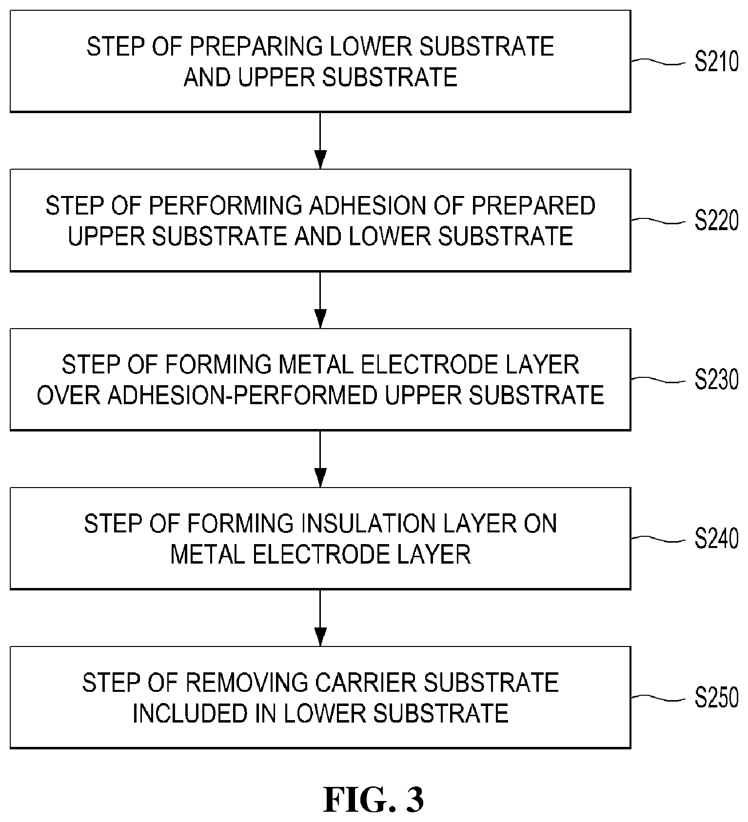 Patent US11771896 Figure 3 – Balloon-type retinal stimulation device and method for manufacturing same